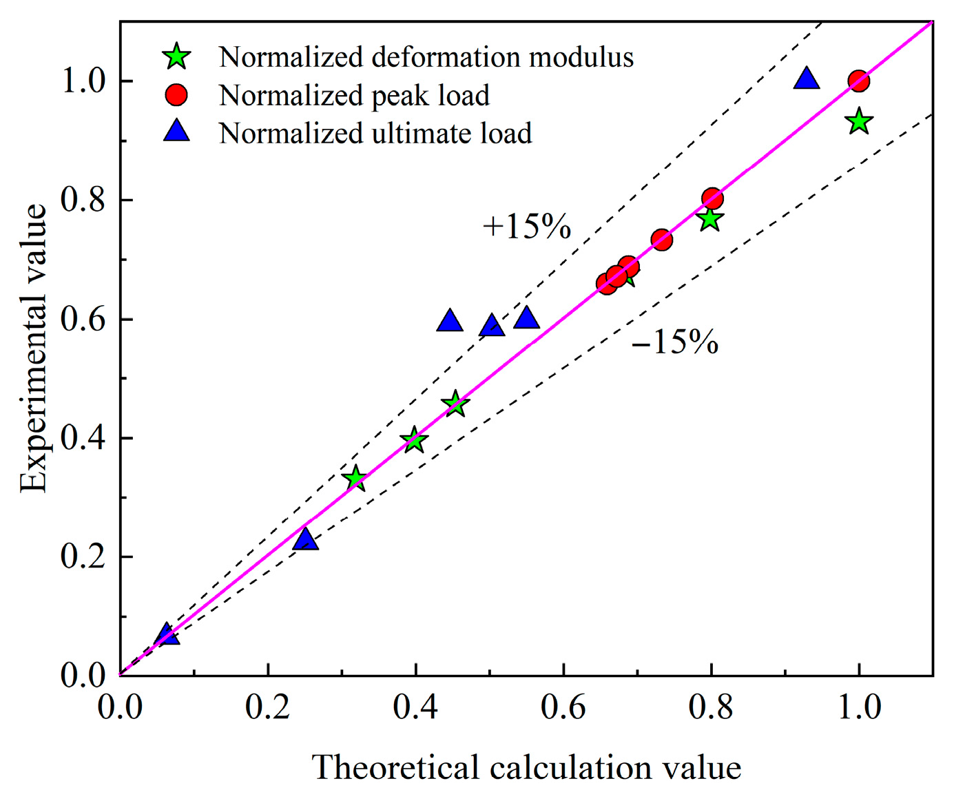 Crystals 15 01039 g016 Crystals 15 01039 g016