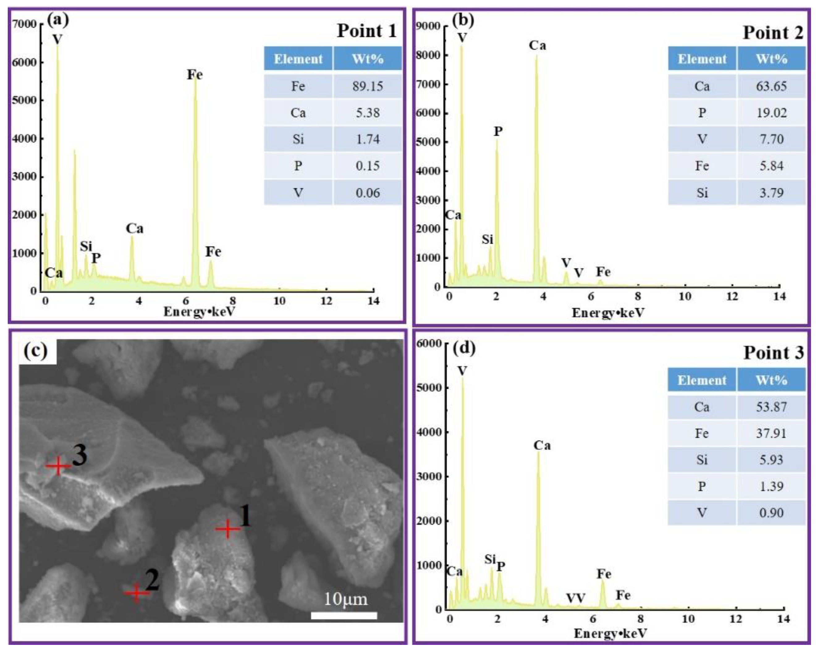 Crystals 15 01040 g002