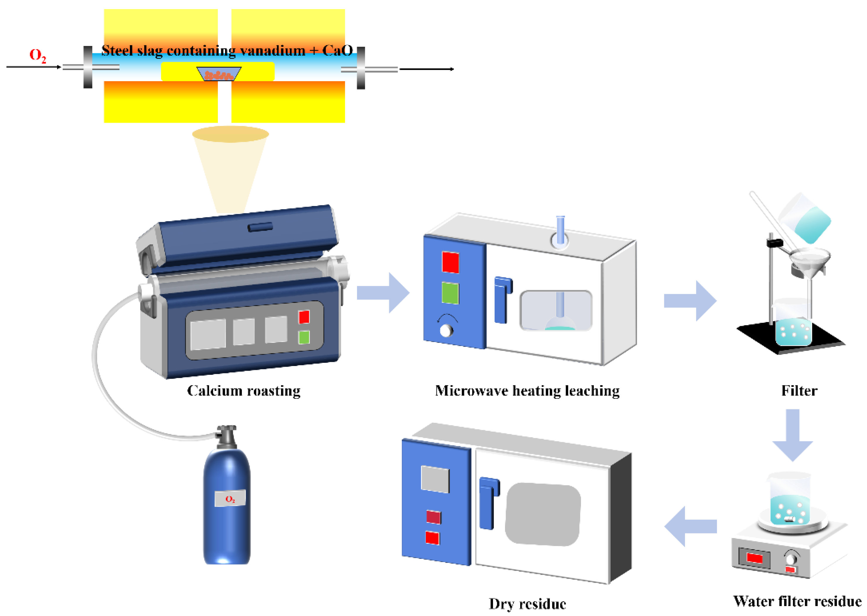 Crystals 15 01040 g003