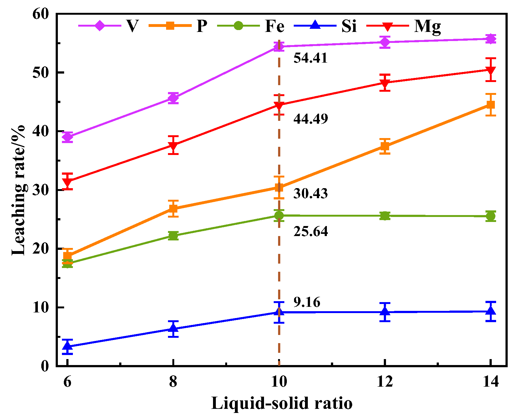 Crystals 15 01040 g005