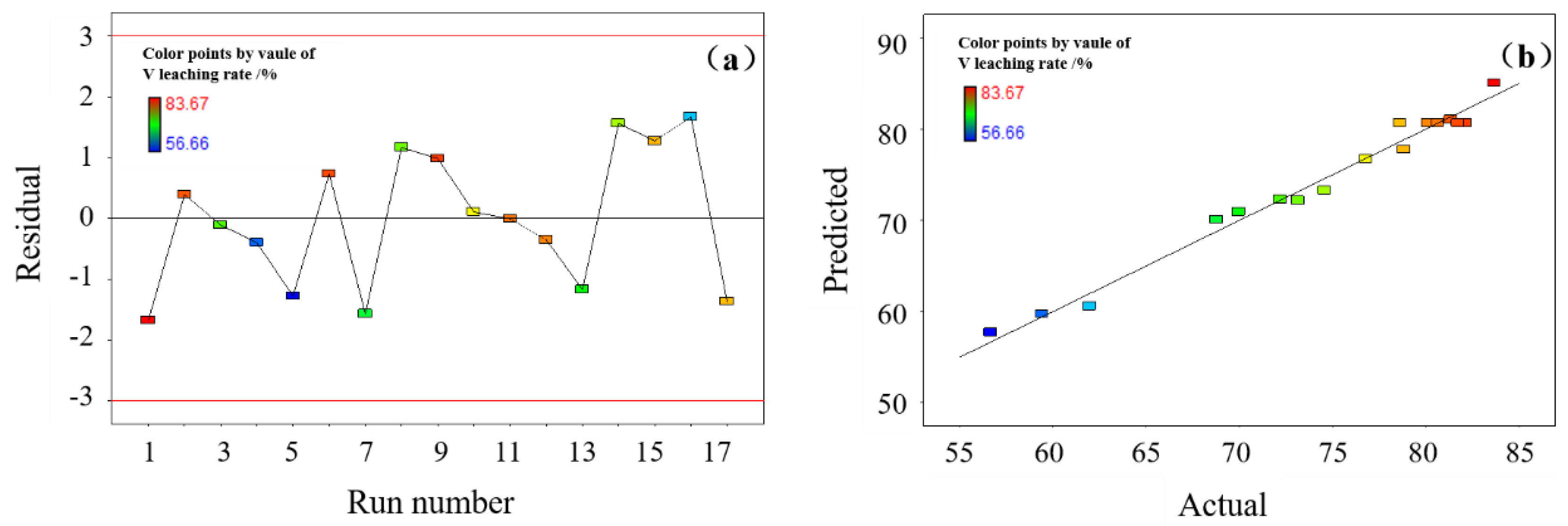 Crystals 15 01040 g009
