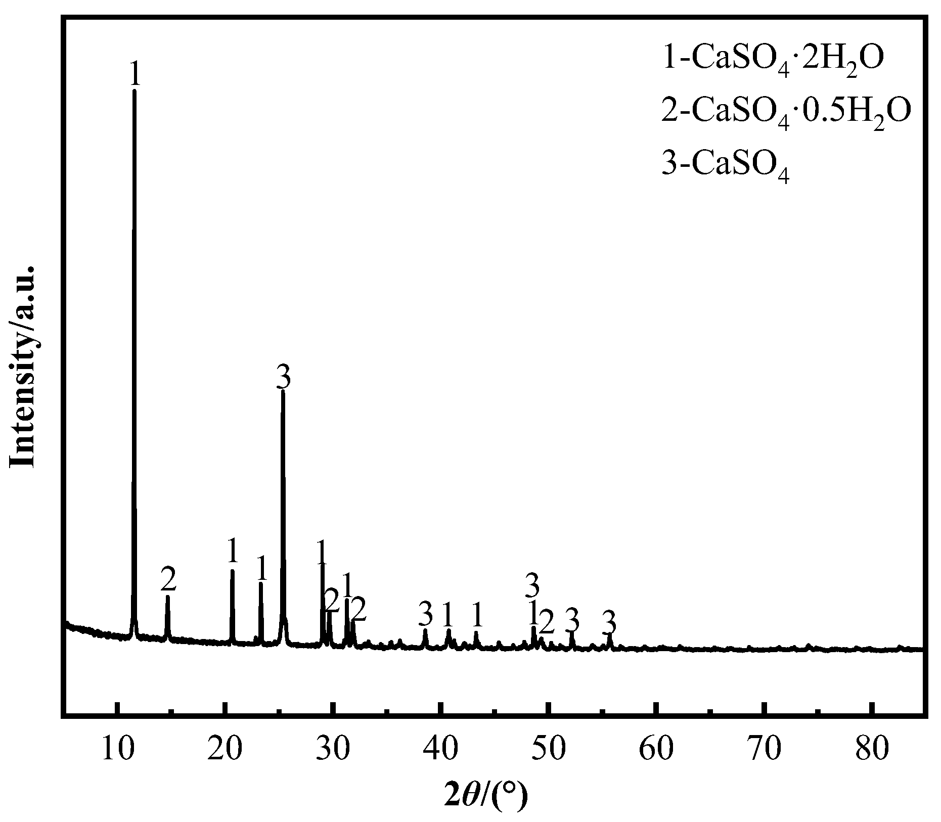 Crystals 15 01040 g011