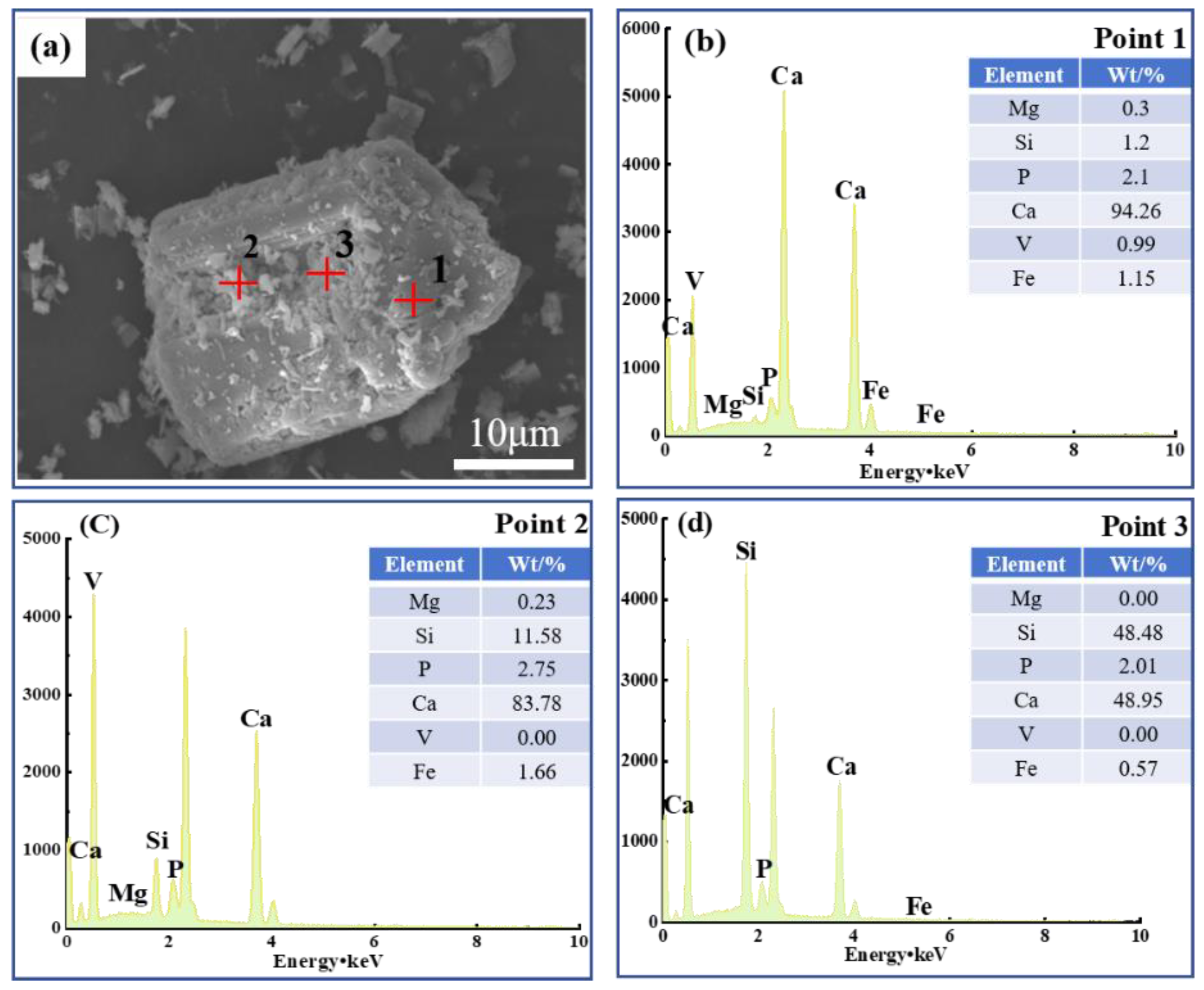 Crystals 15 01040 g014