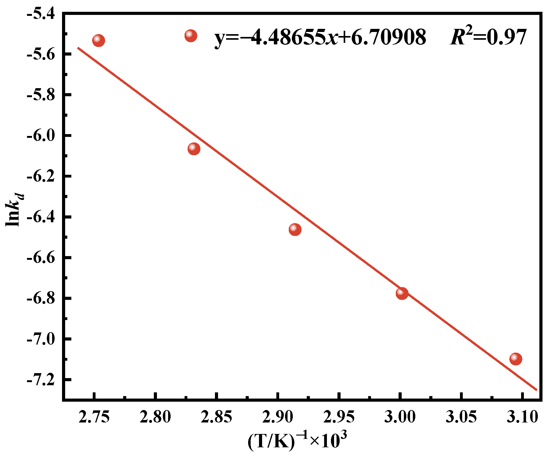 Crystals 15 01040 g017