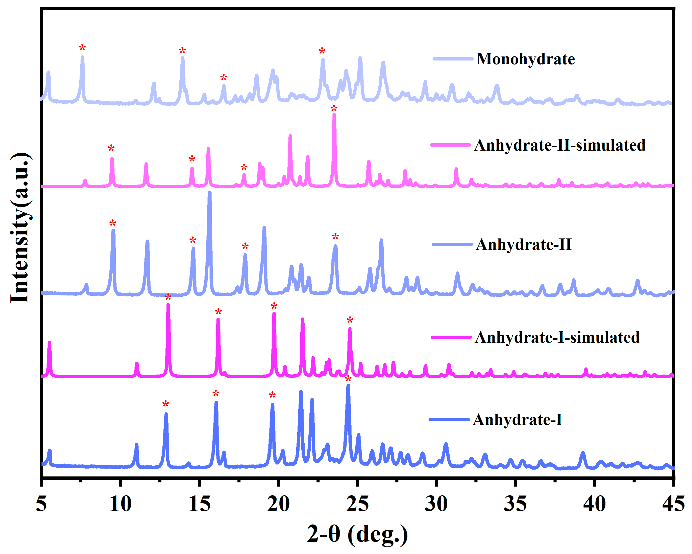 Crystals 15 01043 g002