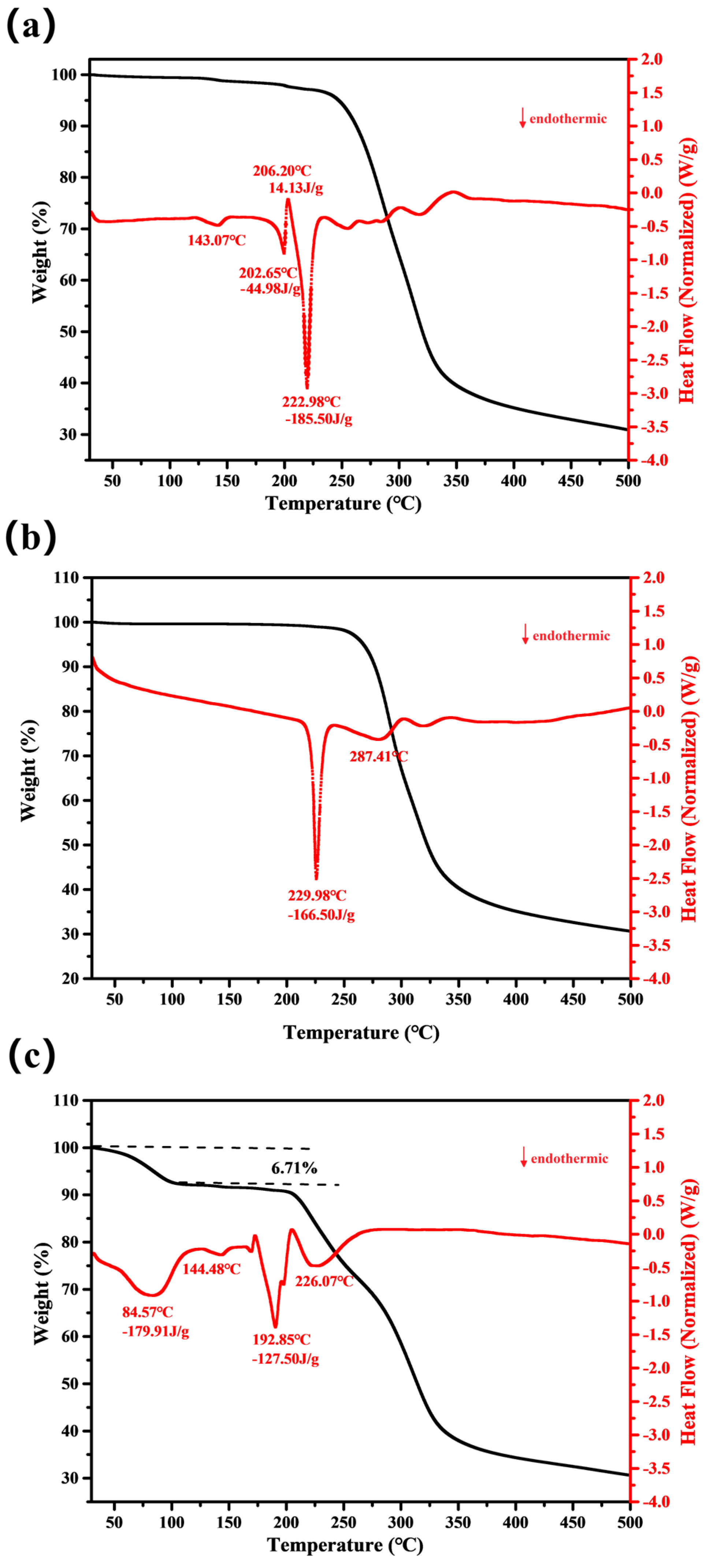 Crystals 15 01043 g003