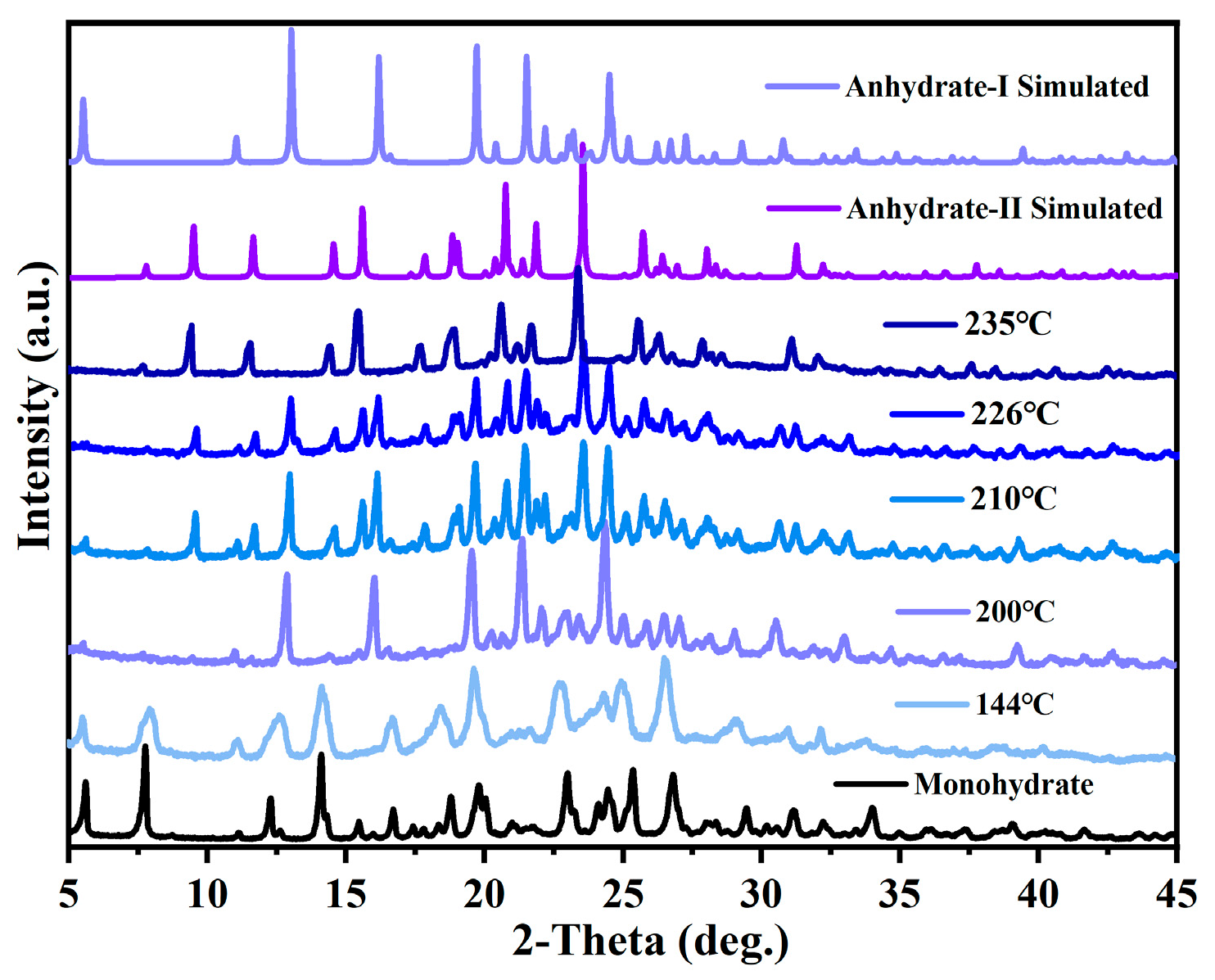 Crystals 15 01043 g004