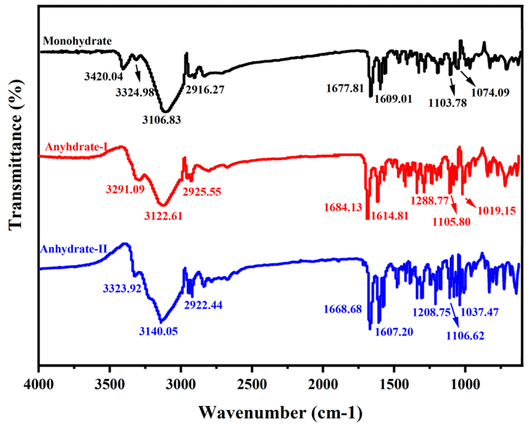 Crystals 15 01043 g005