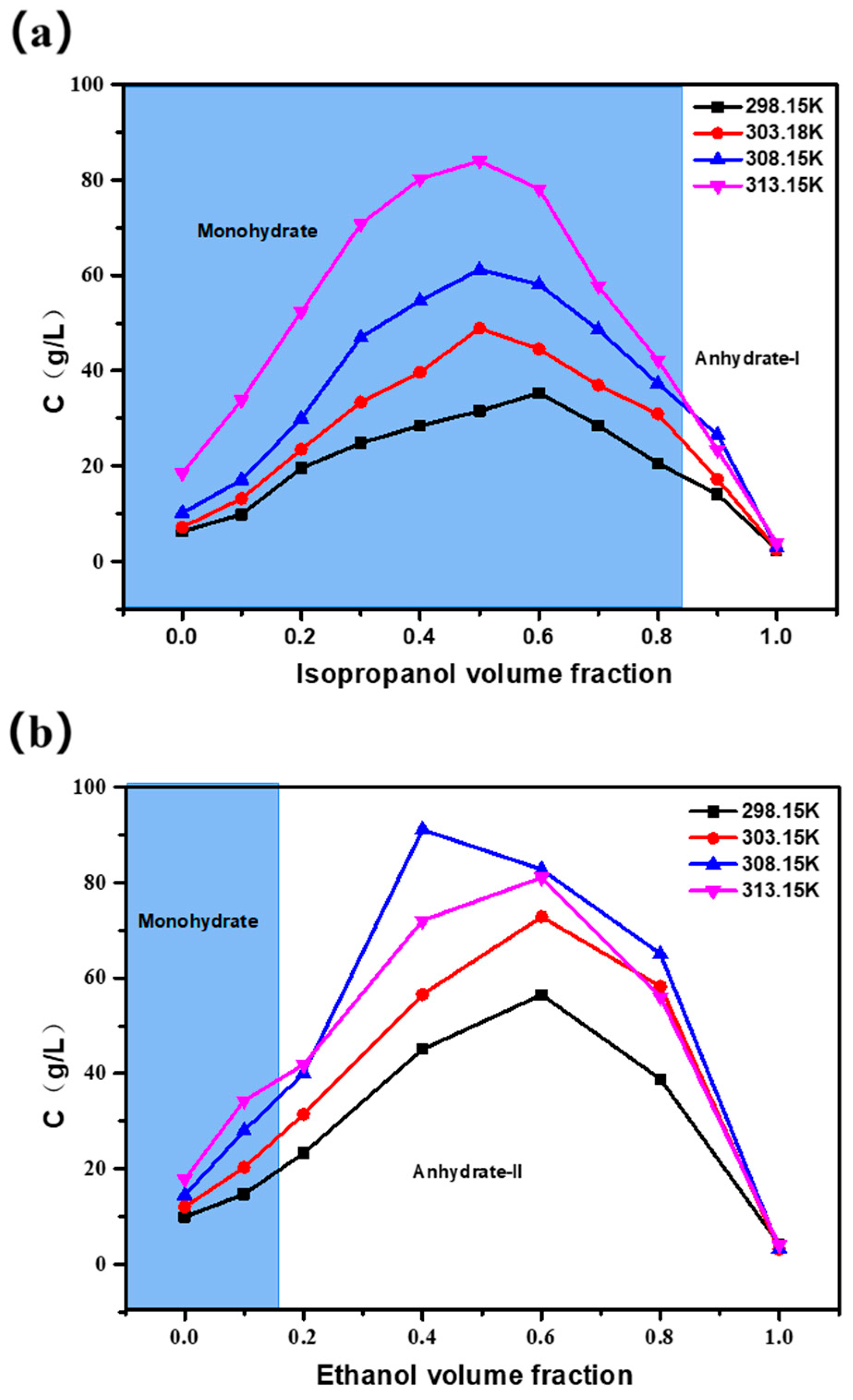 Crystals 15 01043 g006