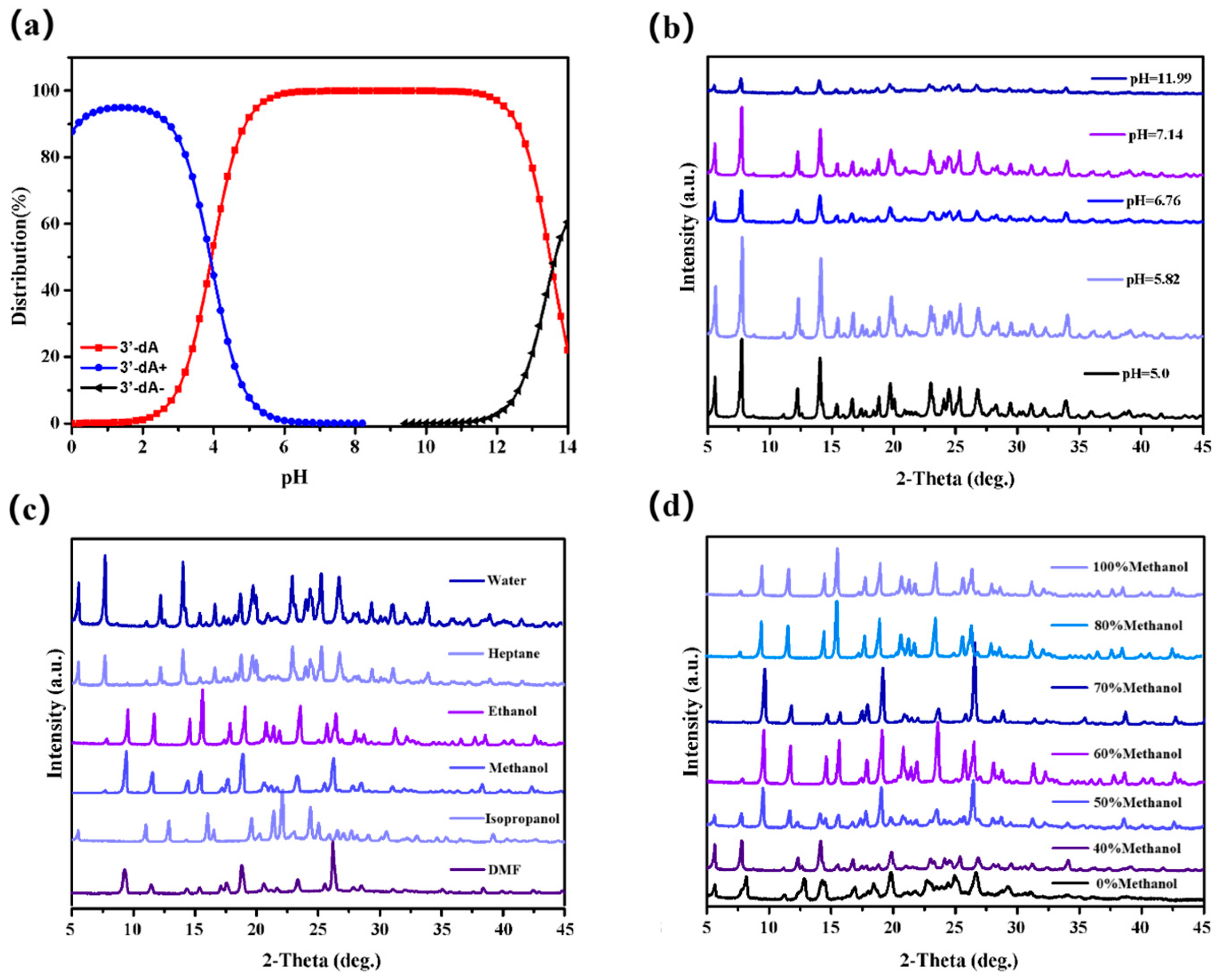 Crystals 15 01043 g007
