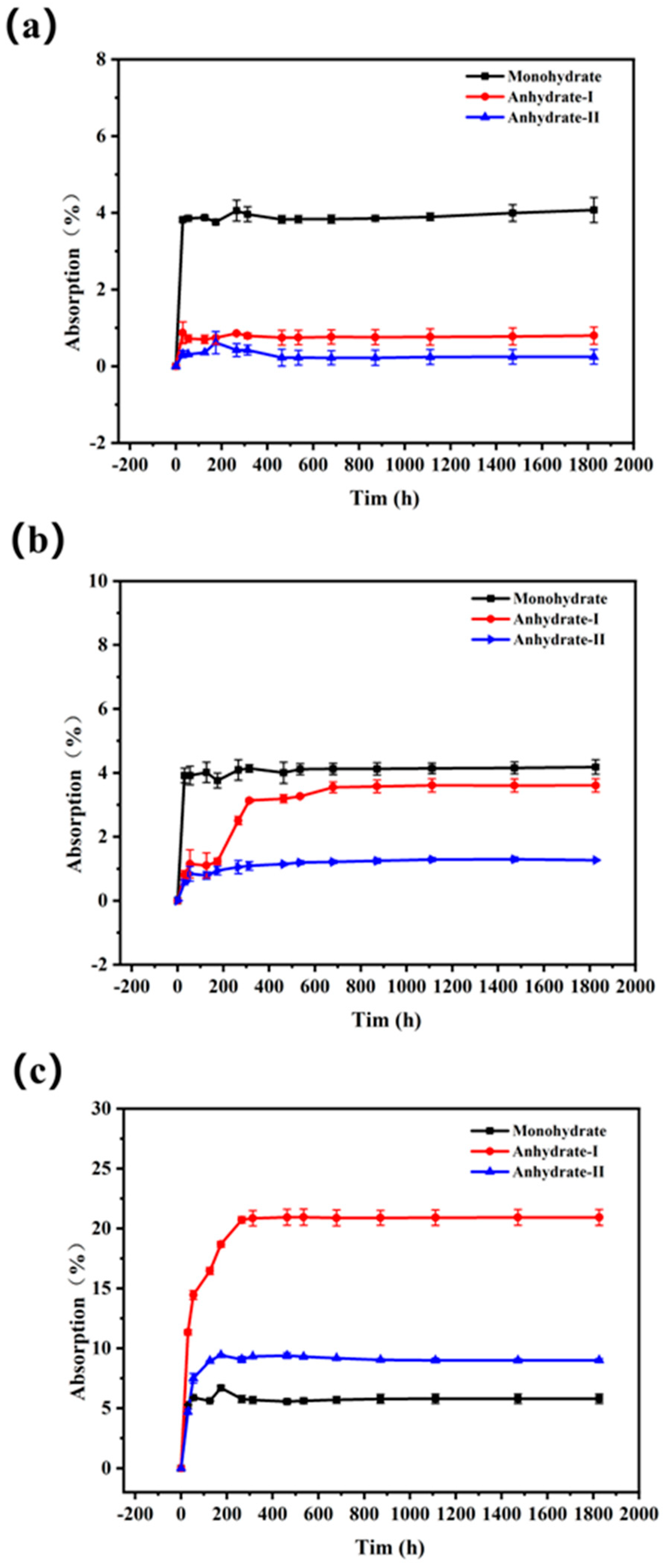 Crystals 15 01043 g009