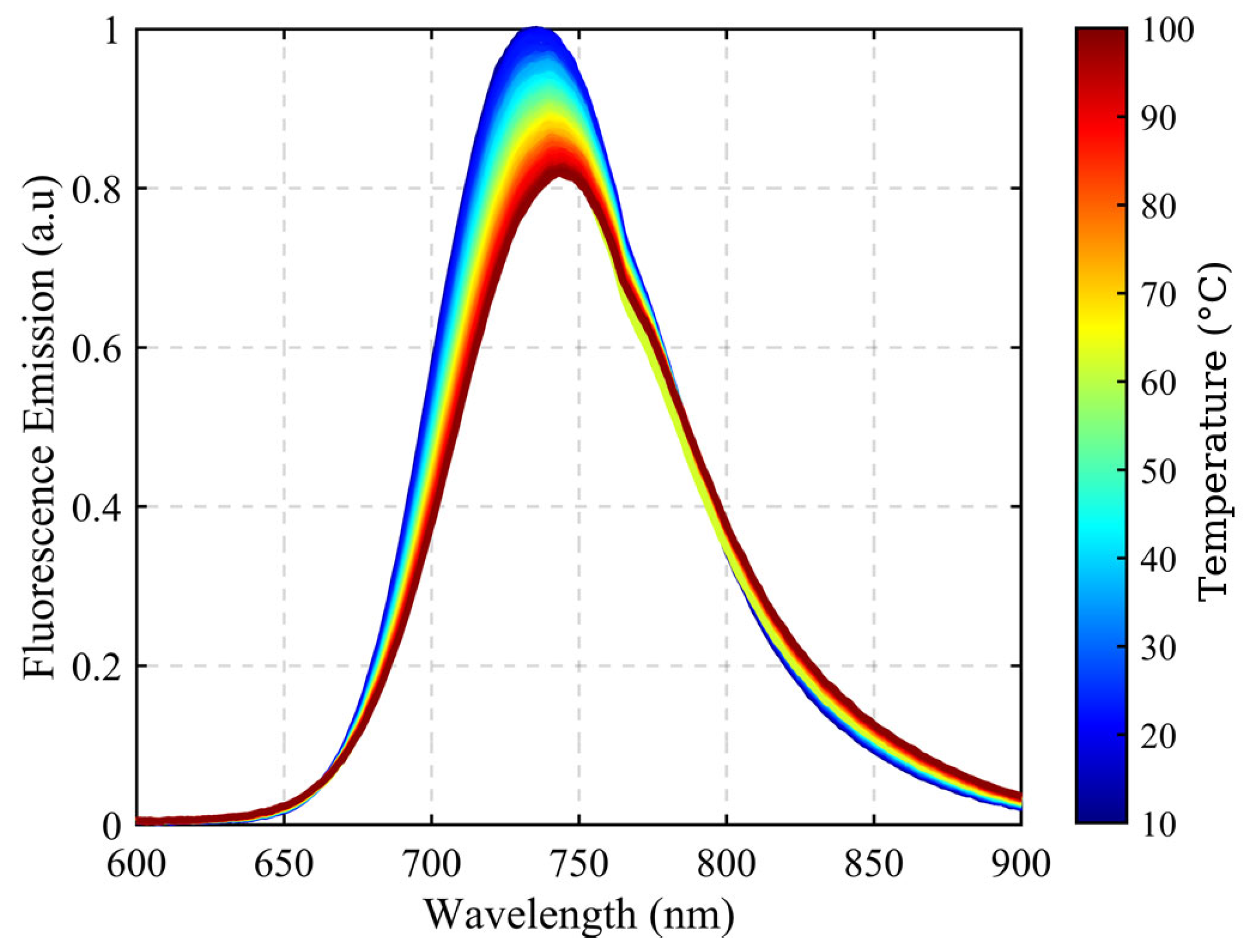 Crystals 15 01047 g002