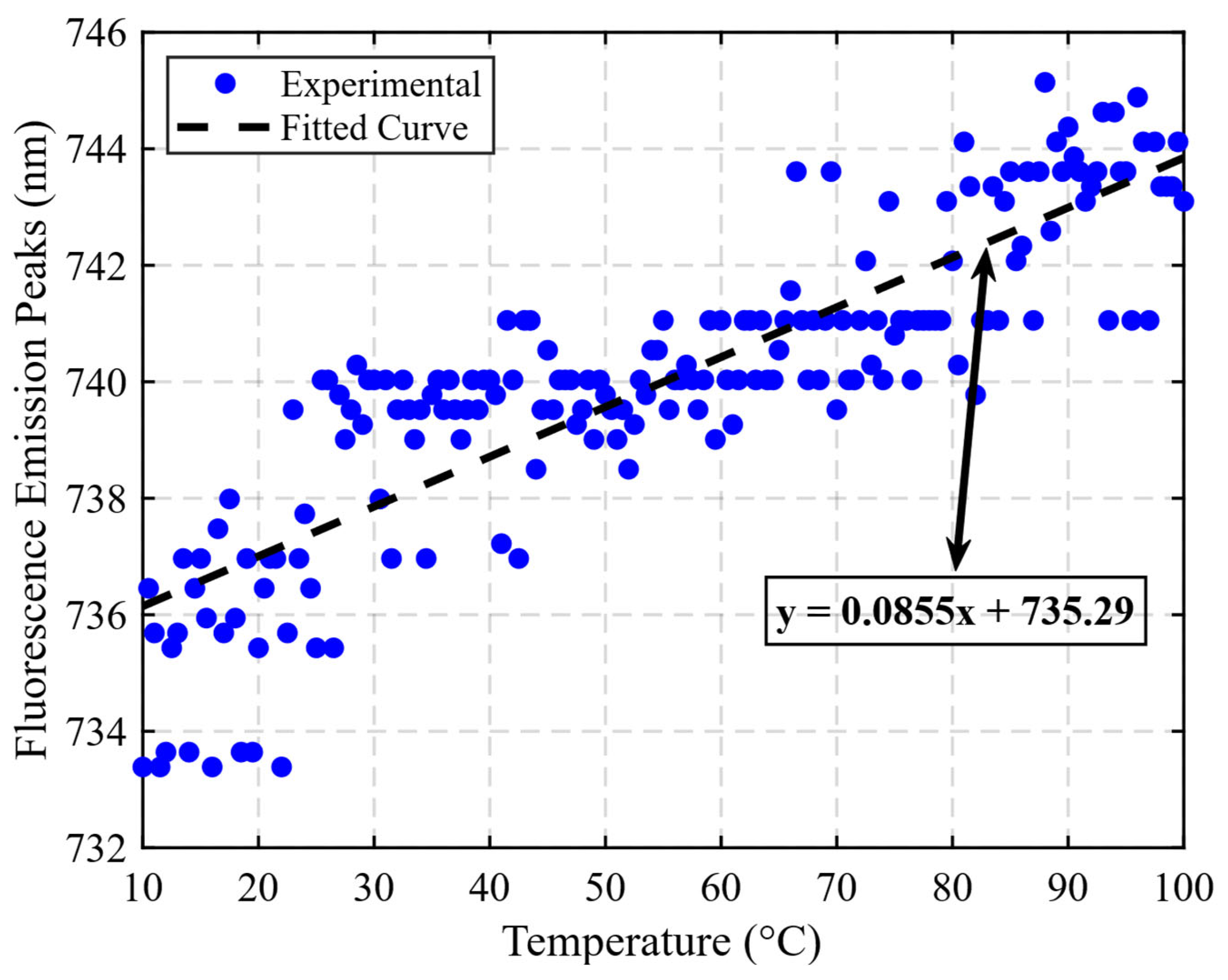 Crystals 15 01047 g003