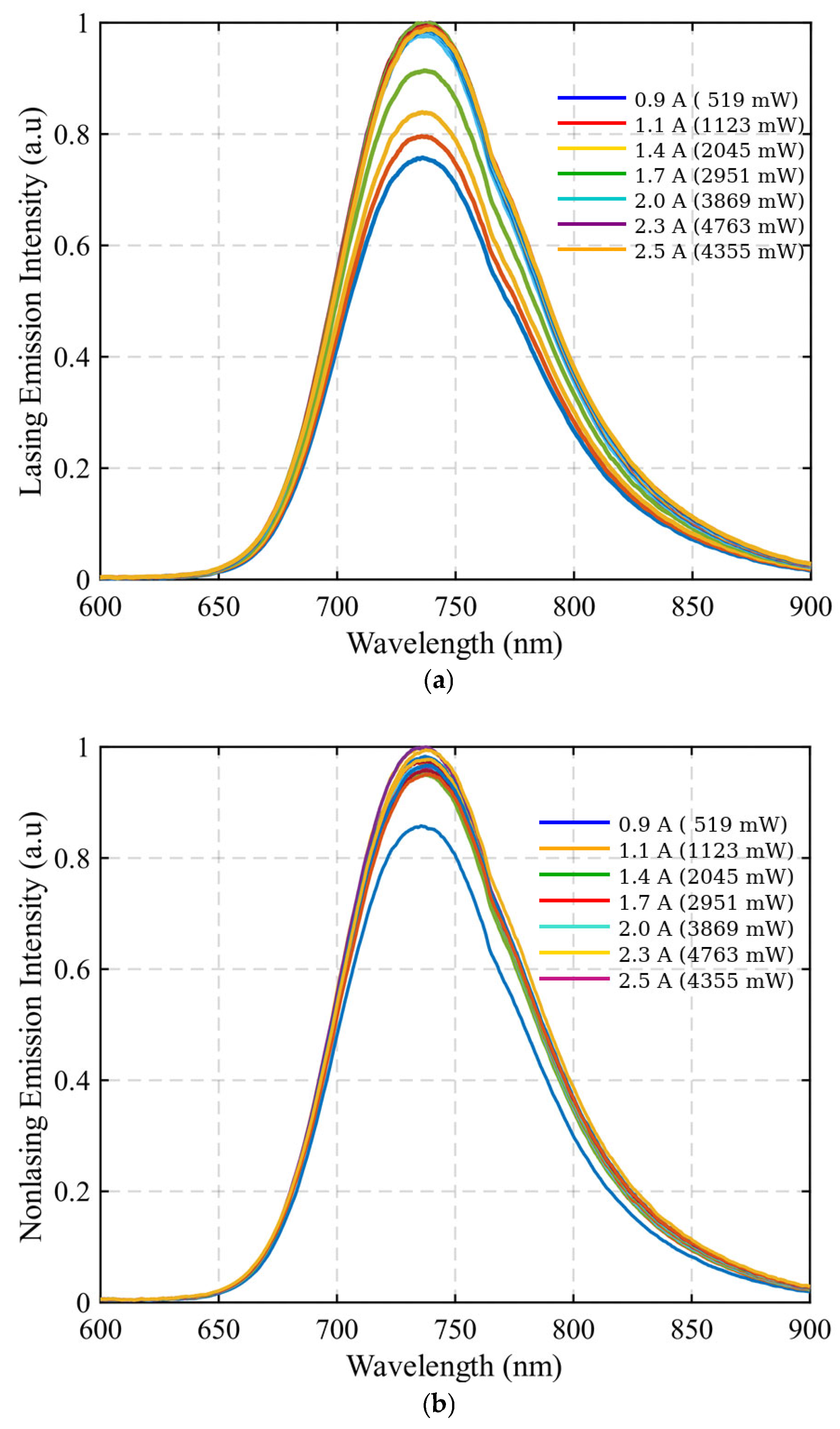 Crystals 15 01047 g004