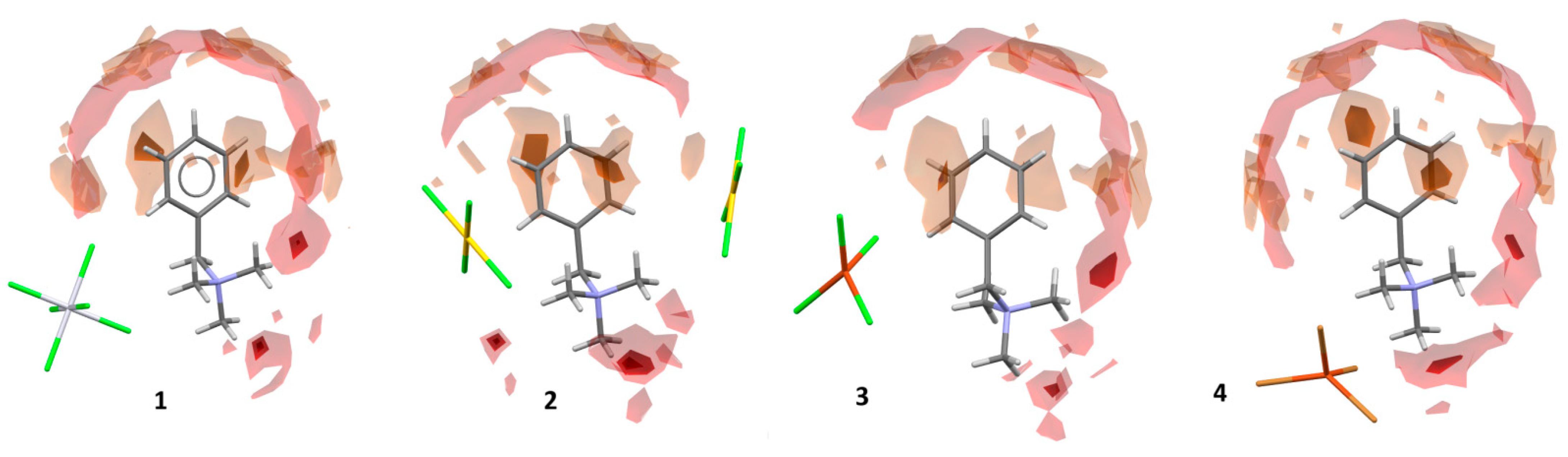 Crystals 15 01051 g002 Crystals 15 01051 g002