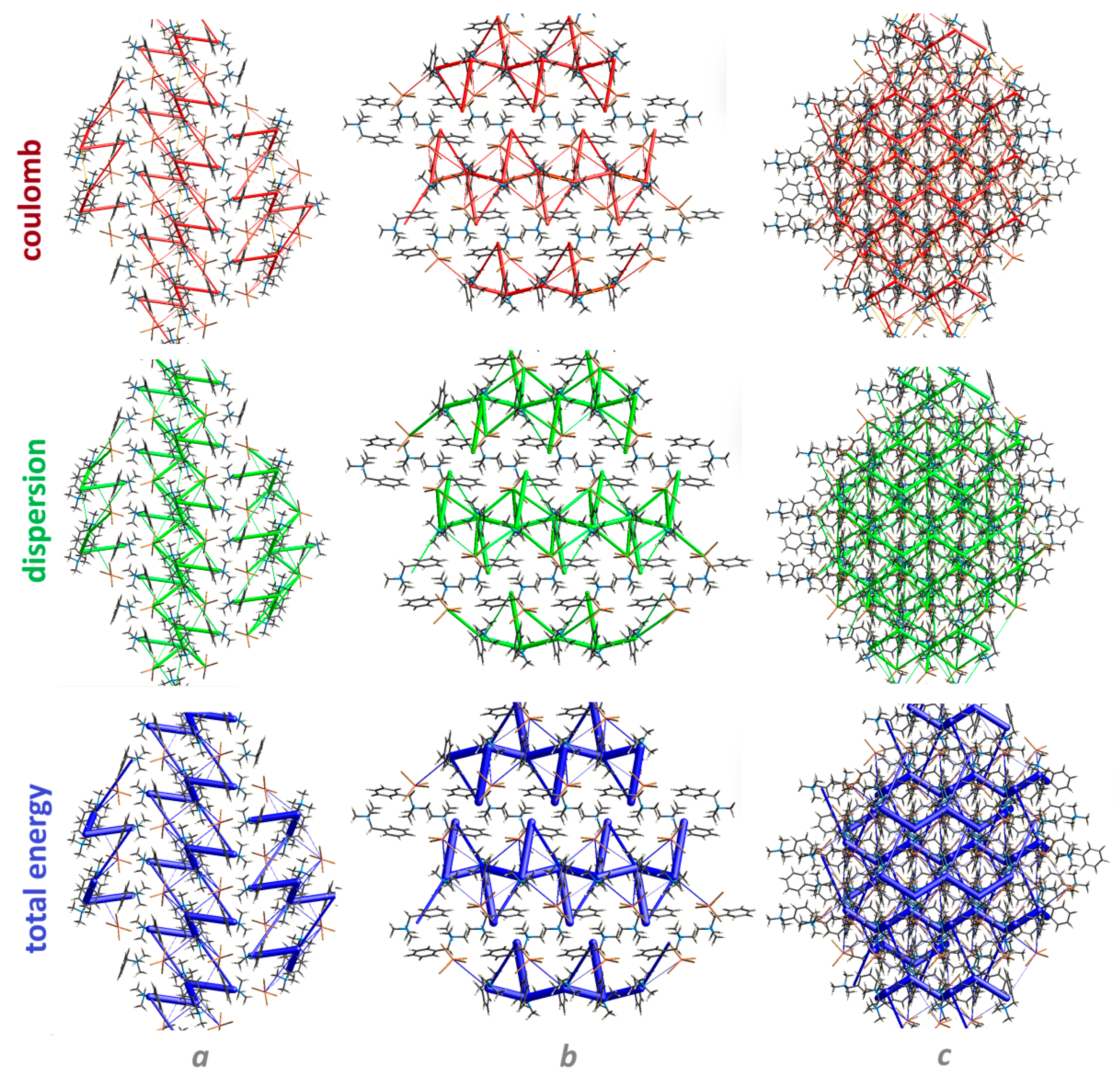 Crystals 15 01051 g014 Crystals 15 01051 g014