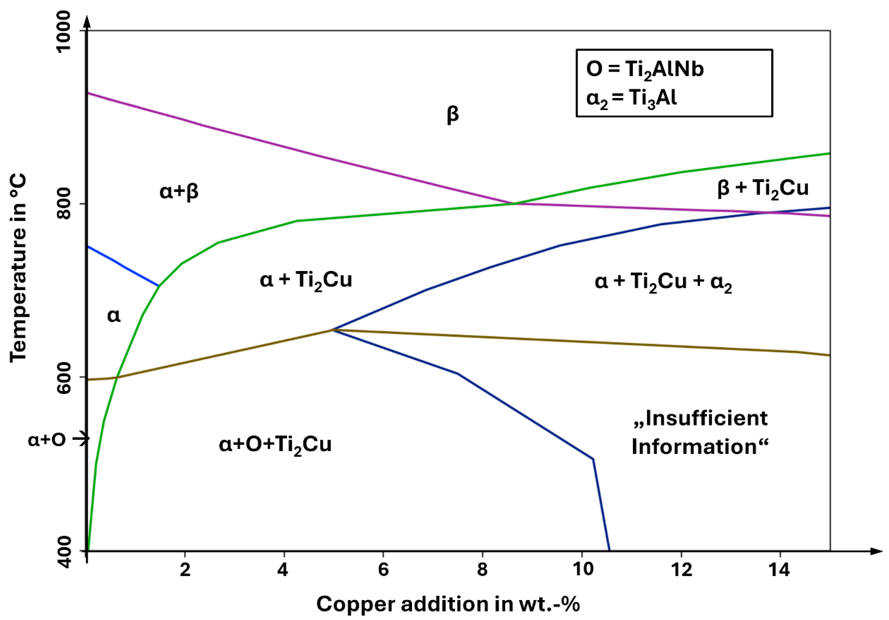 Crystals 15 01053 g002