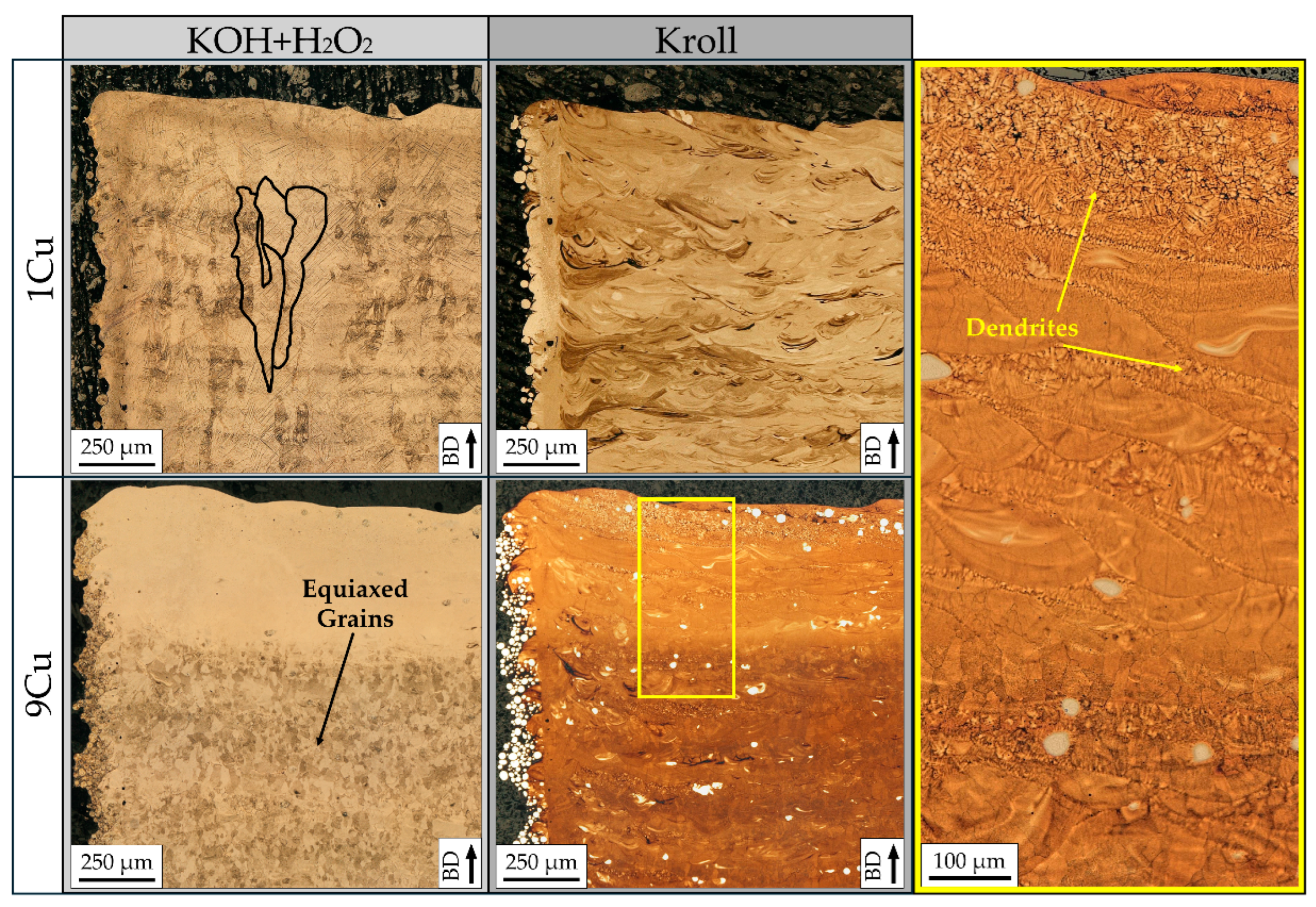 Crystals 15 01053 g004