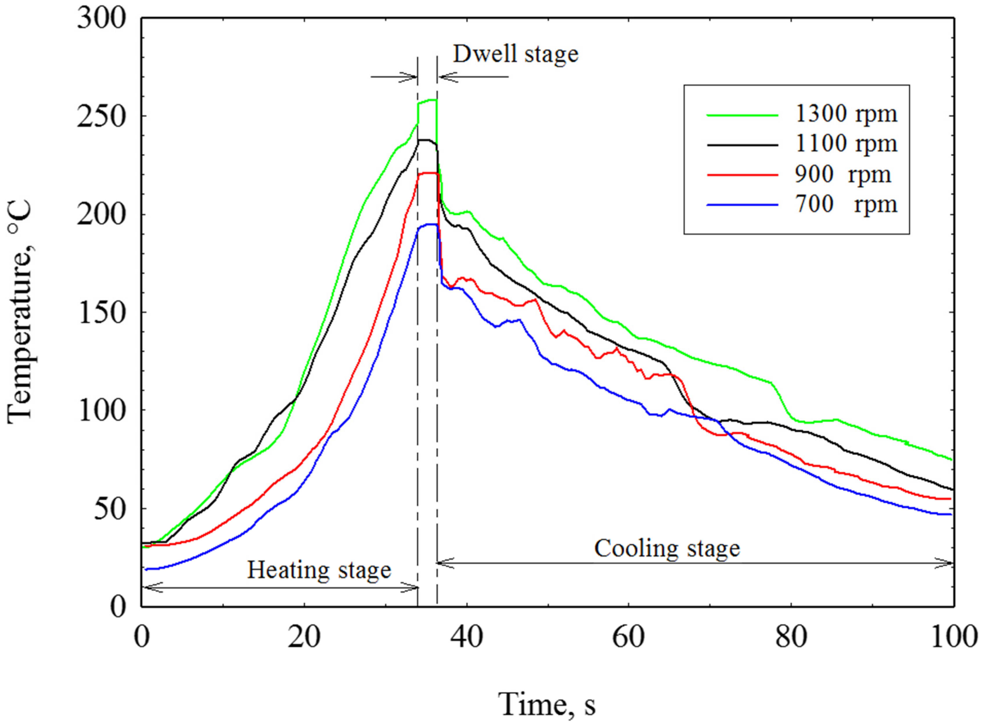 Crystals 15 01054 g006 Crystals 15 01054 g006