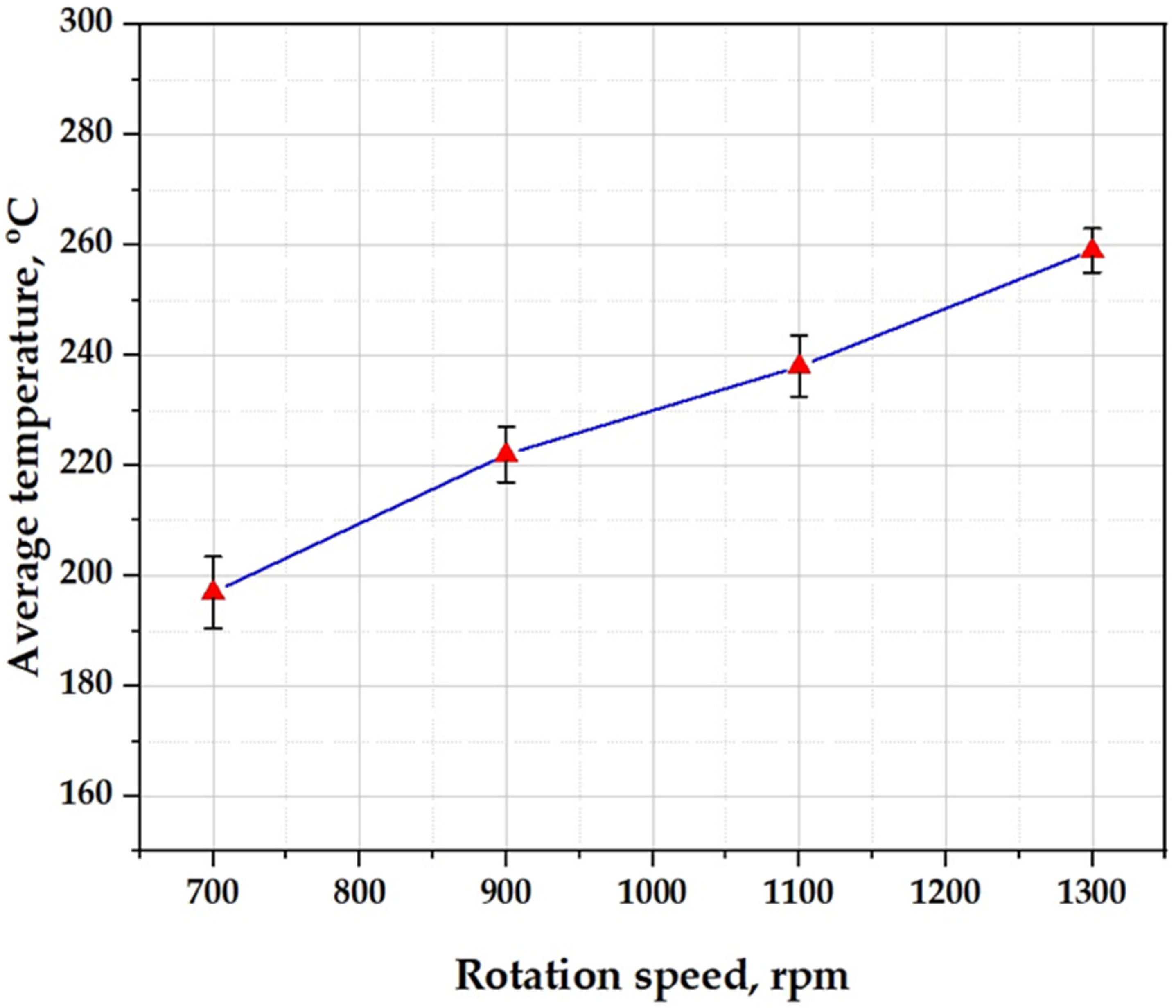 Crystals 15 01054 g007 Crystals 15 01054 g007