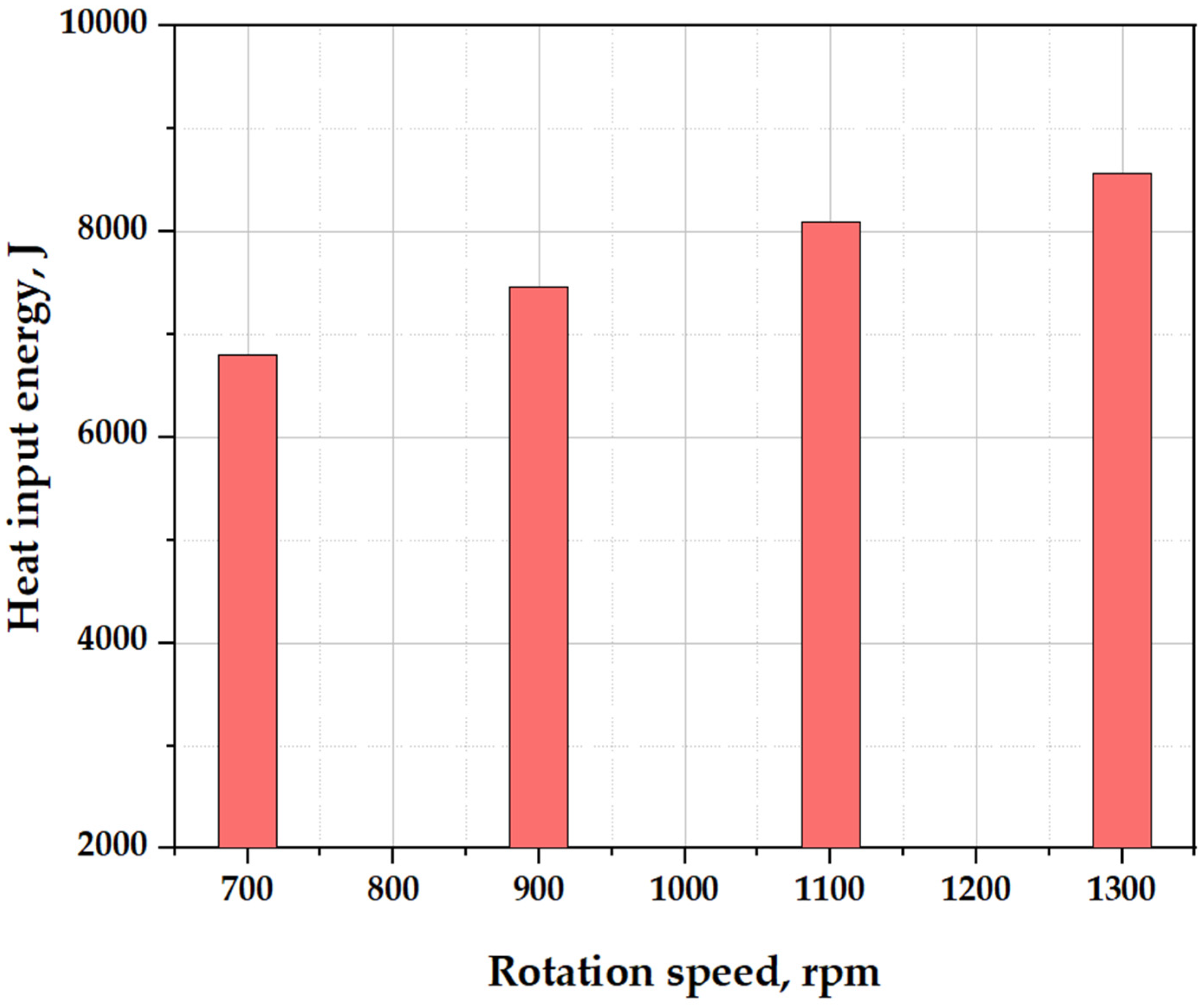 Crystals 15 01054 g008 Crystals 15 01054 g008