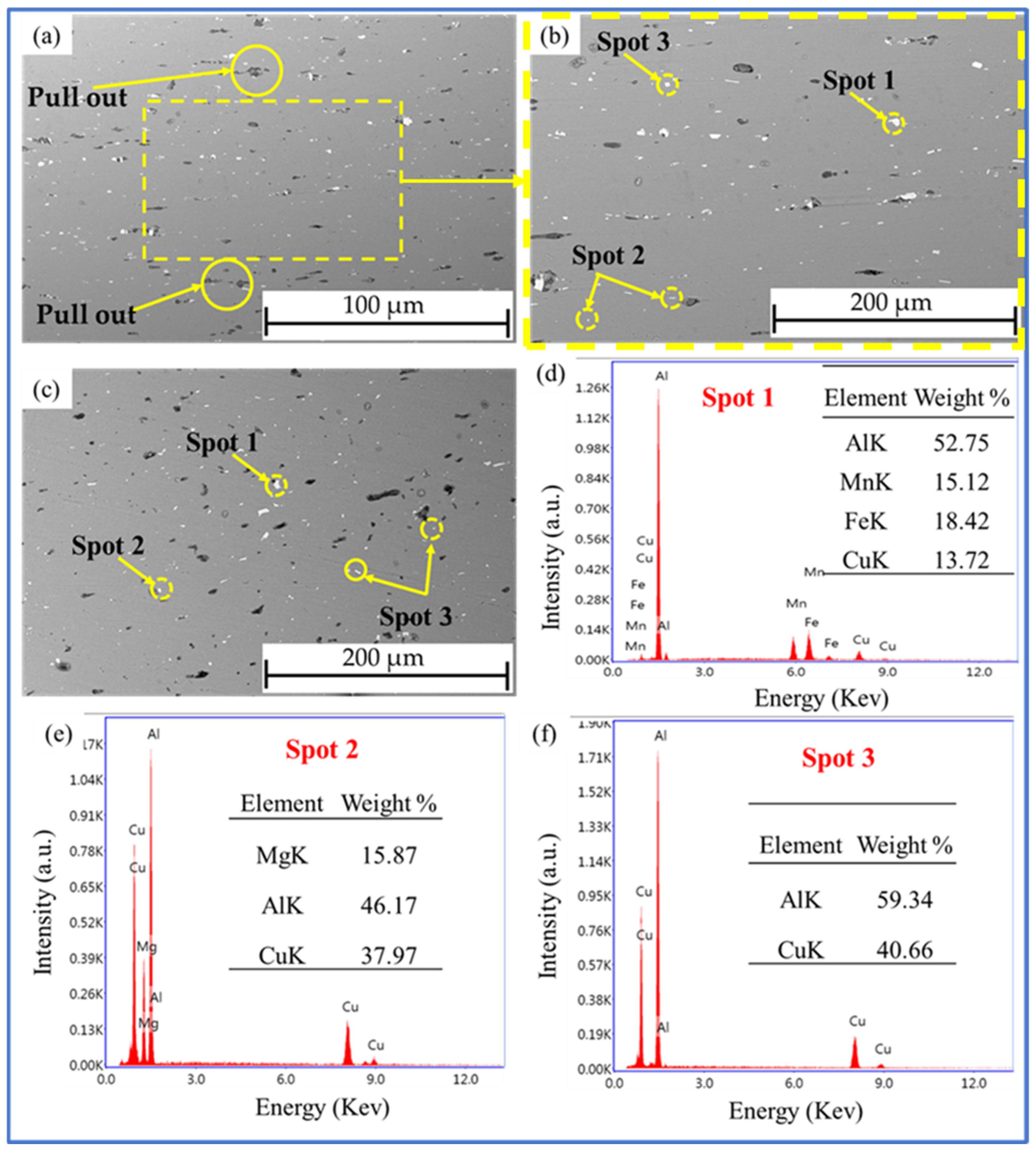 Crystals 15 01054 g012 Crystals 15 01054 g012