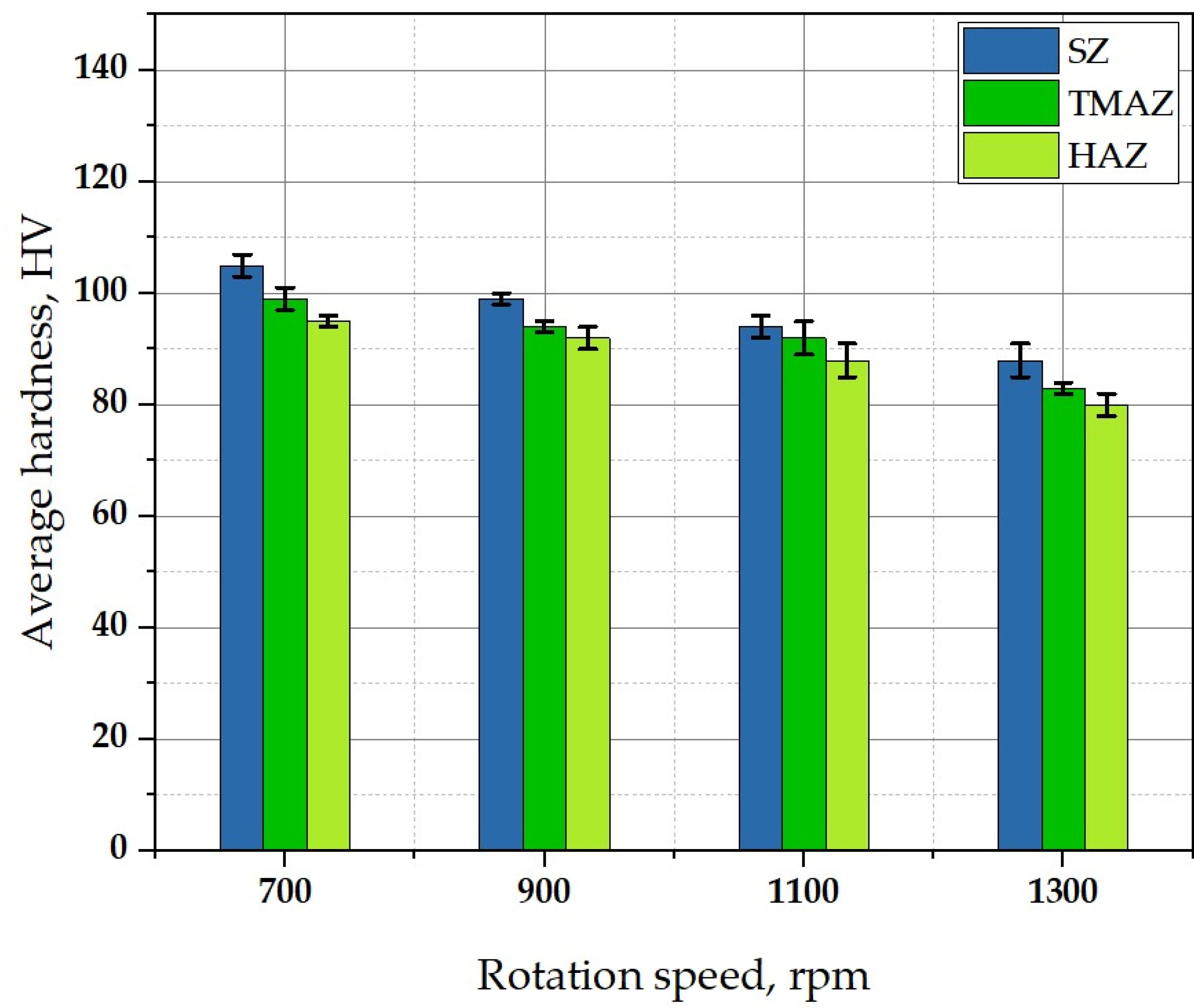Crystals 15 01054 g013 Crystals 15 01054 g013