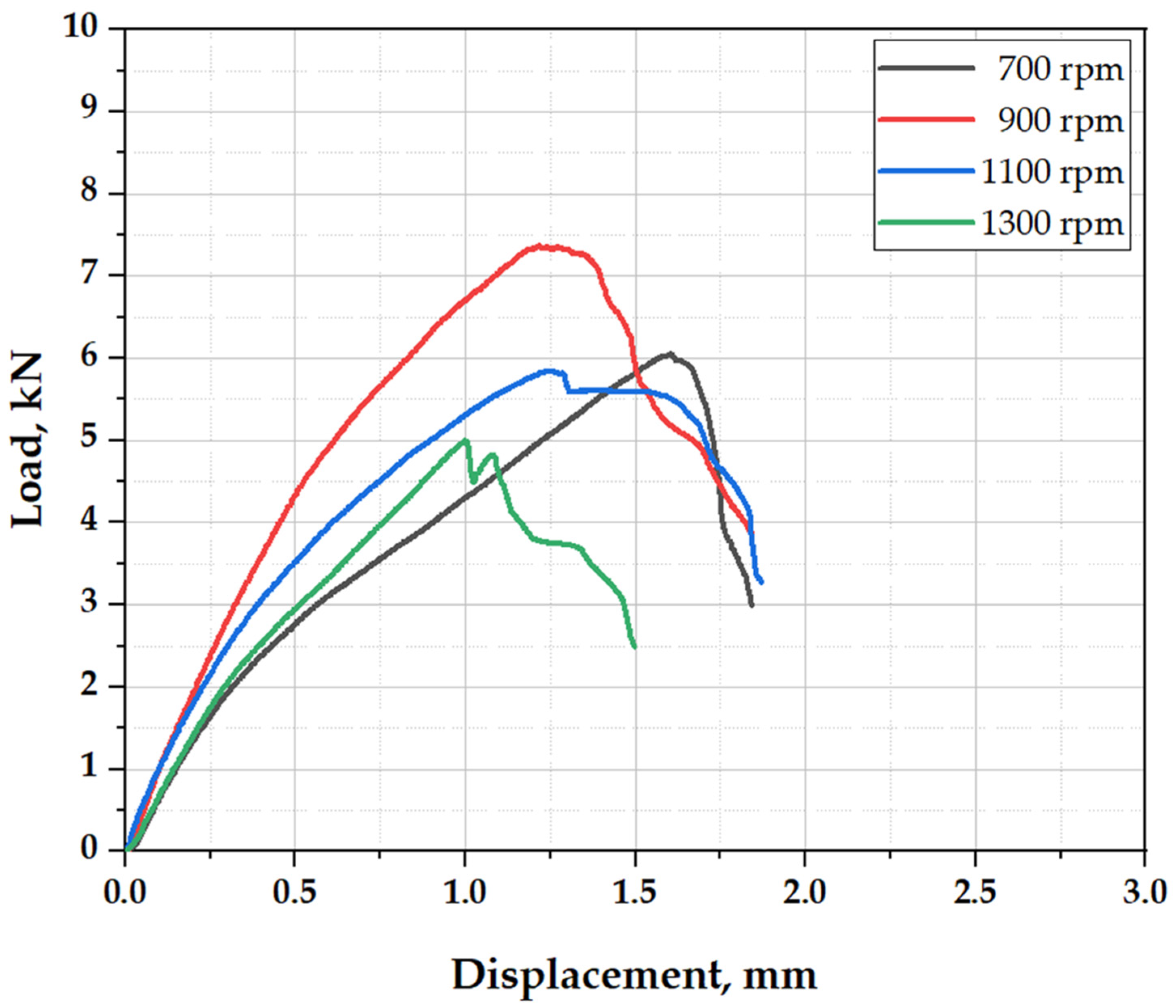 Crystals 15 01054 g014 Crystals 15 01054 g014