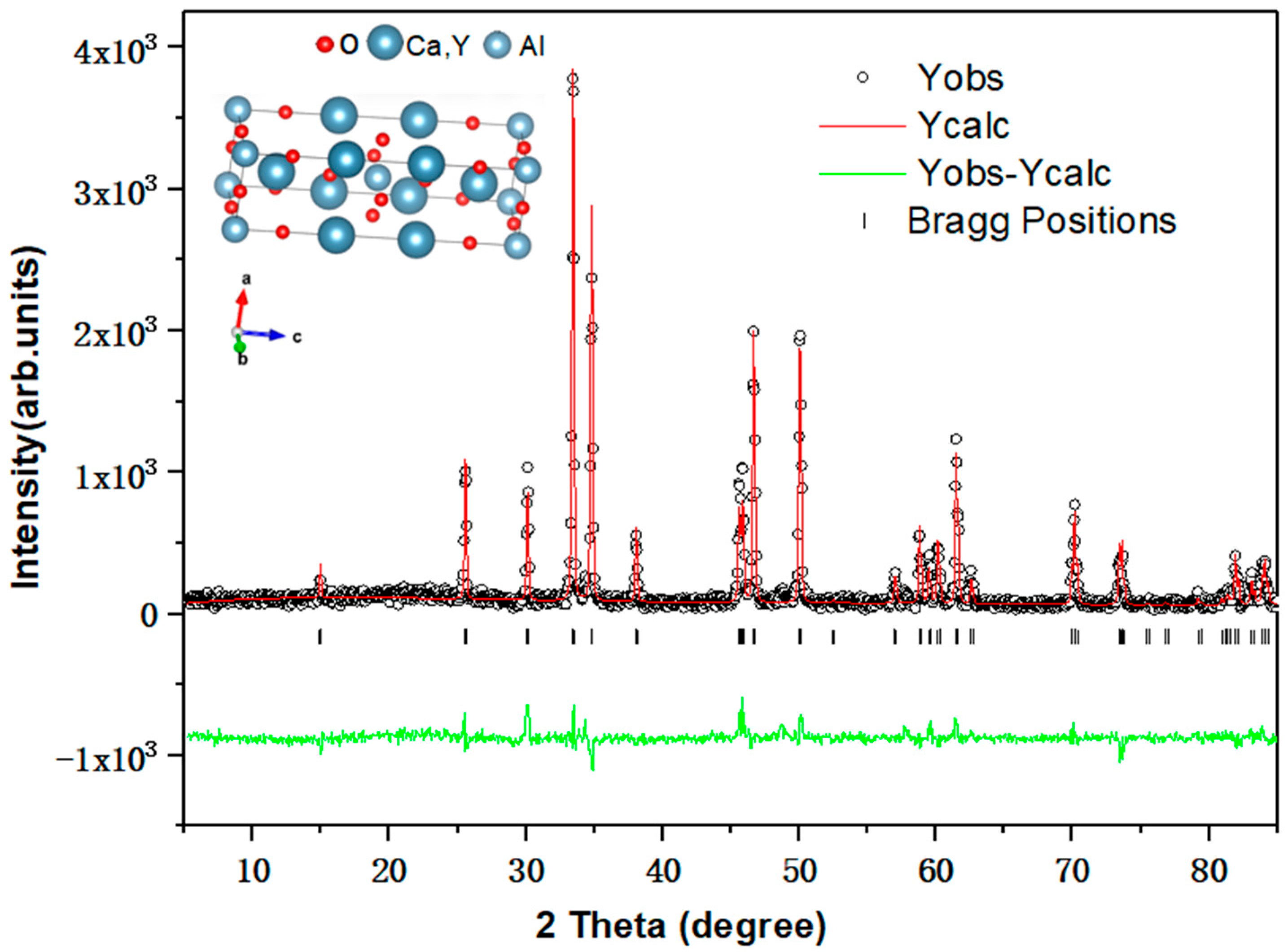 Crystals 15 01055 g001 Crystals 15 01055 g001