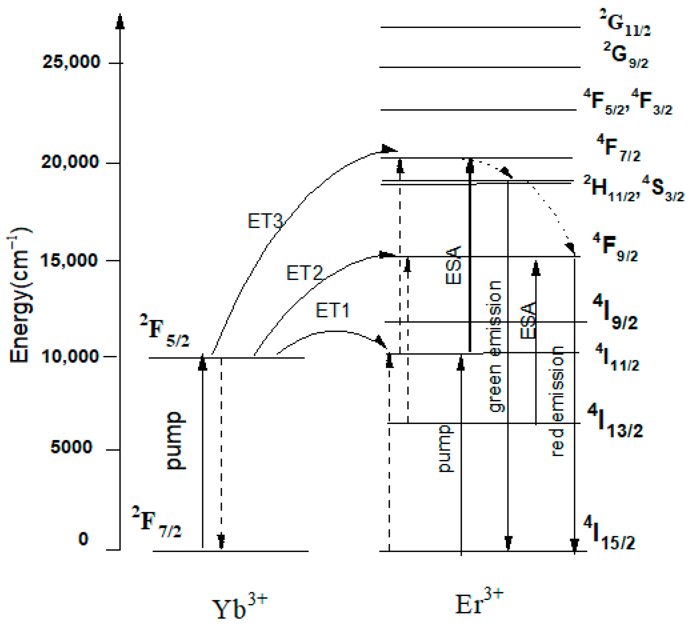 Crystals 15 01055 g003 Crystals 15 01055 g003