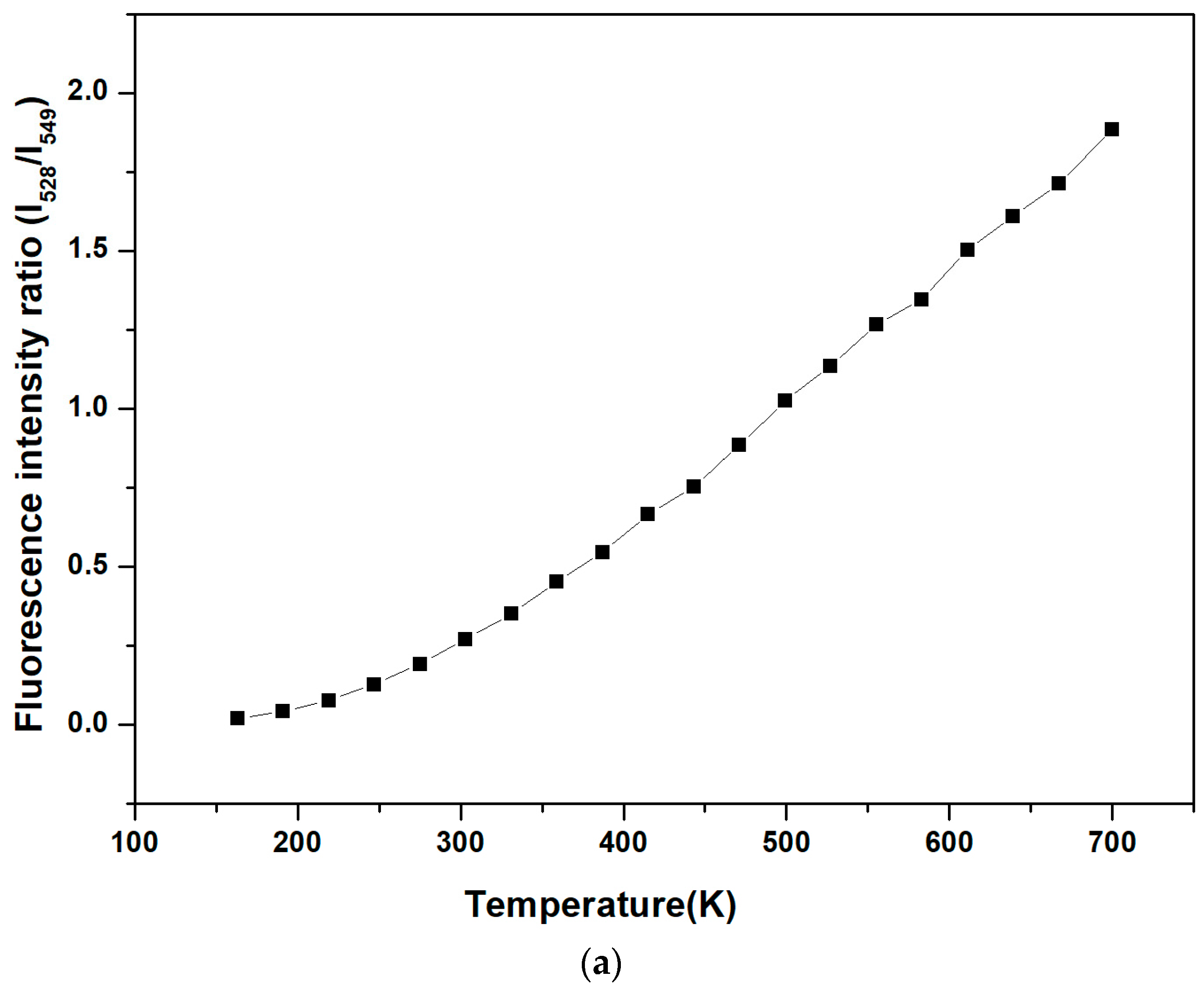 Crystals 15 01055 g004a Crystals 15 01055 g004a
