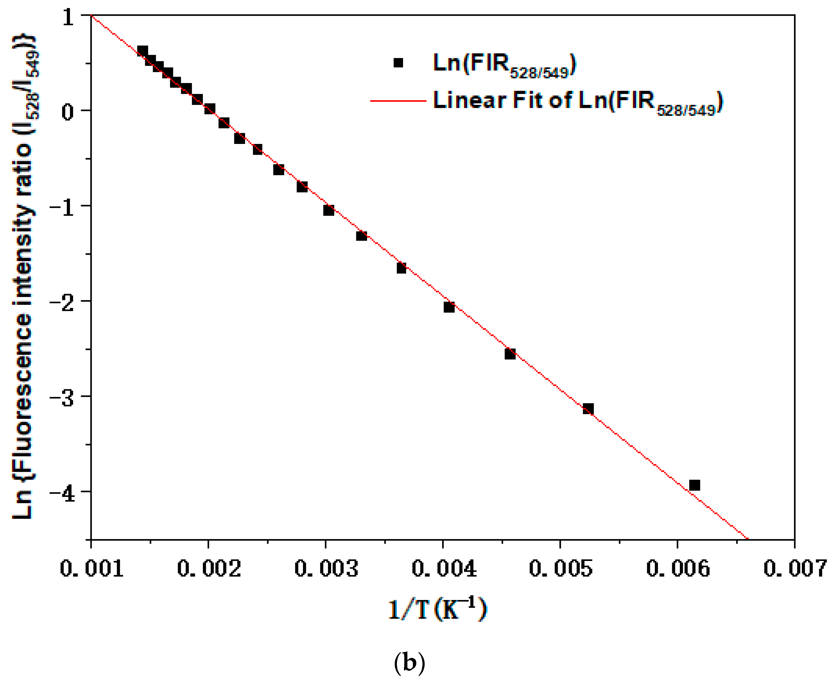 Crystals 15 01055 g004b Crystals 15 01055 g004b