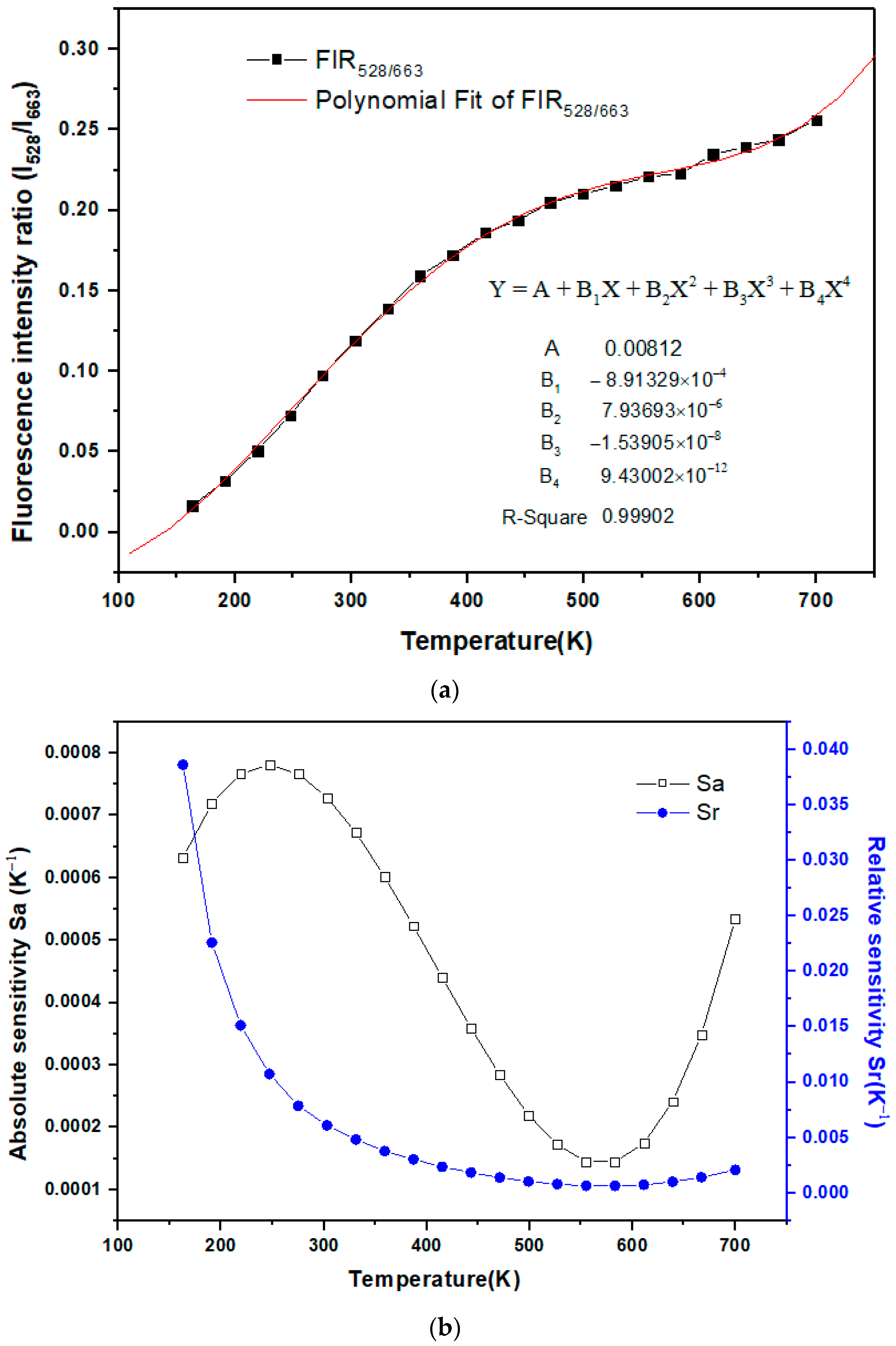 Crystals 15 01055 g008 Crystals 15 01055 g008