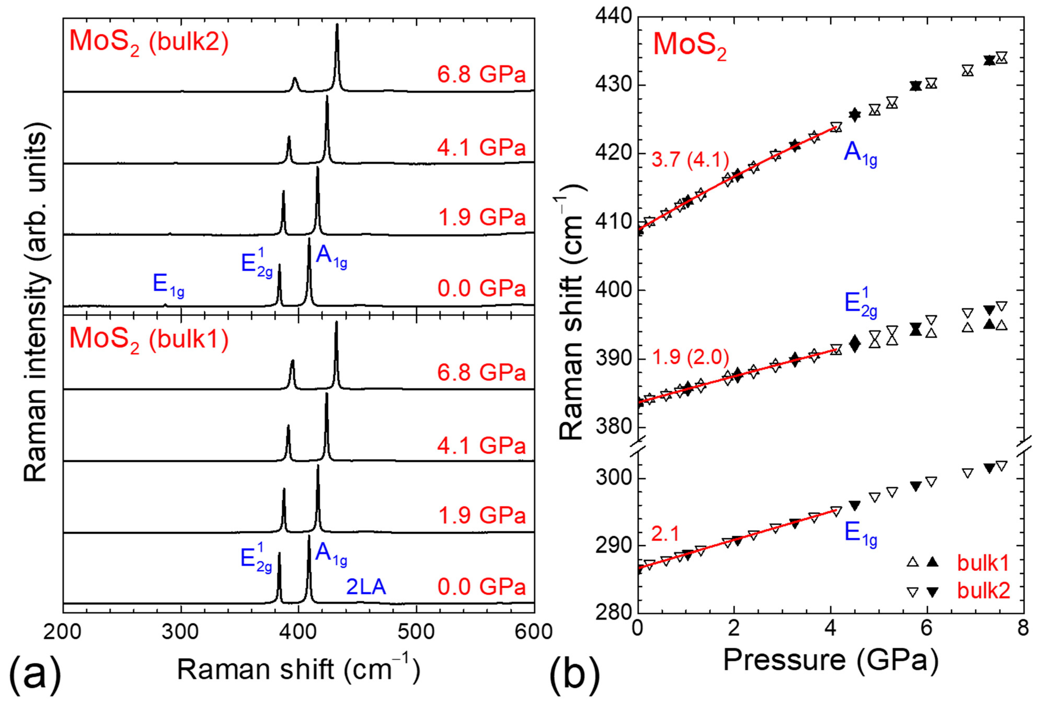 Crystals 15 01056 g001 Crystals 15 01056 g001