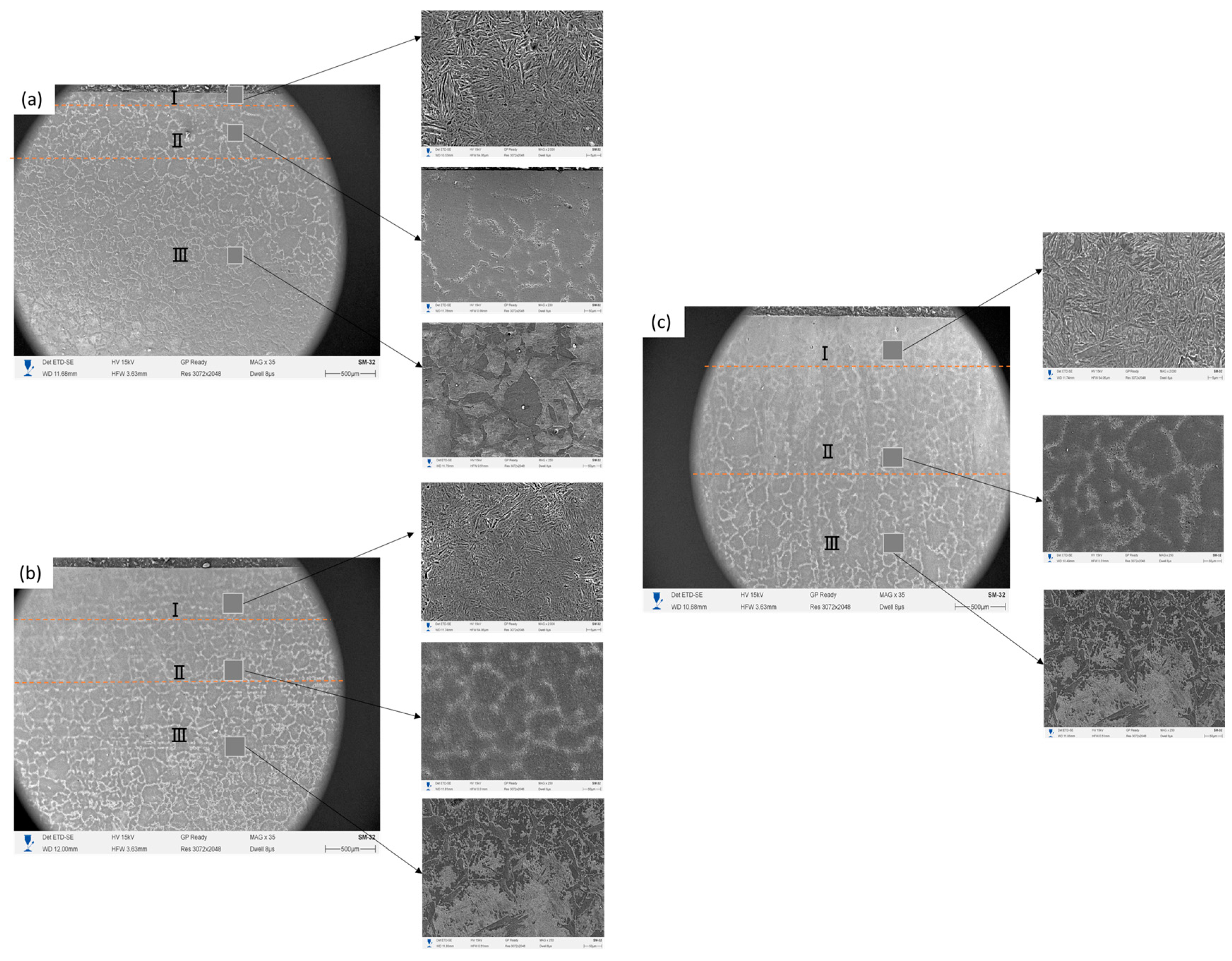Crystals 15 01058 g003