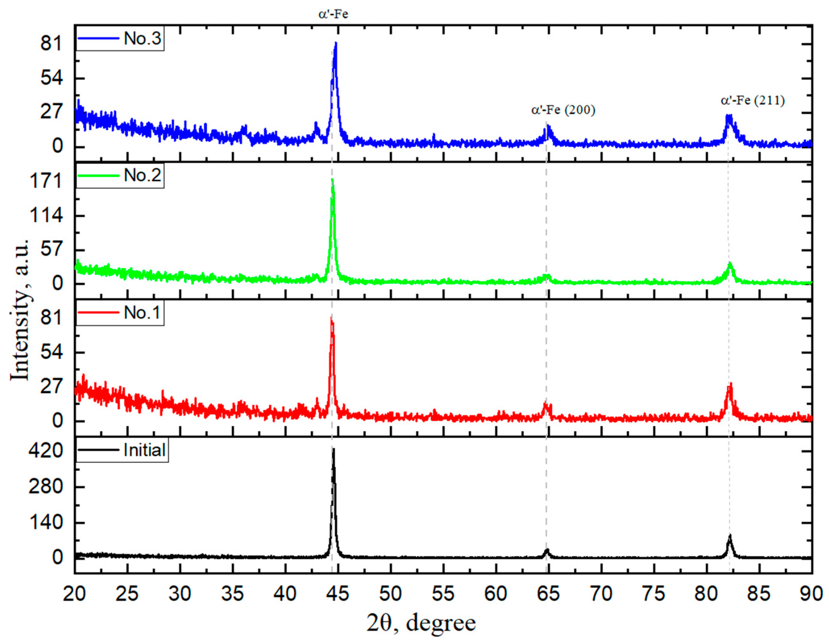 Crystals 15 01058 g004