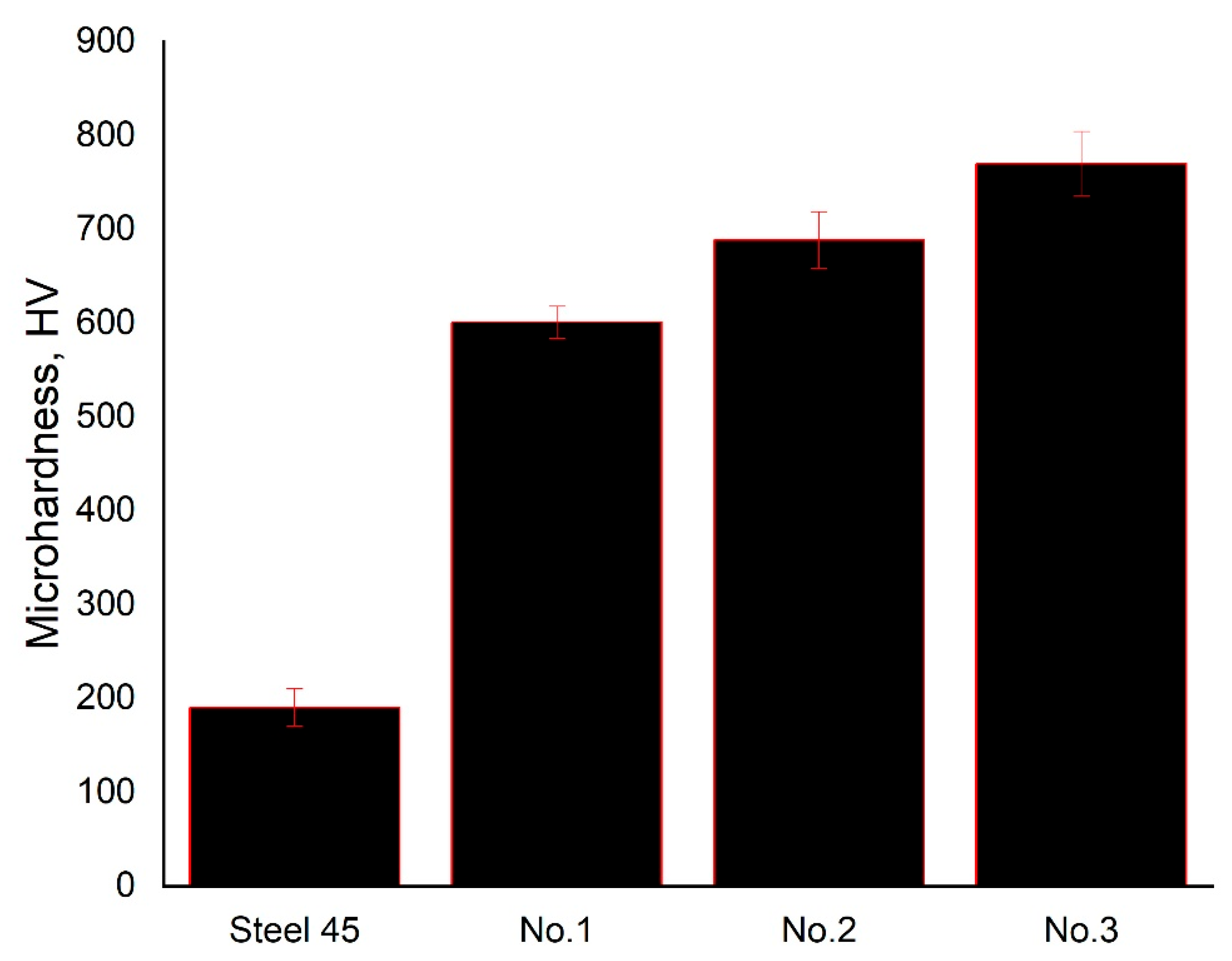 Crystals 15 01058 g005