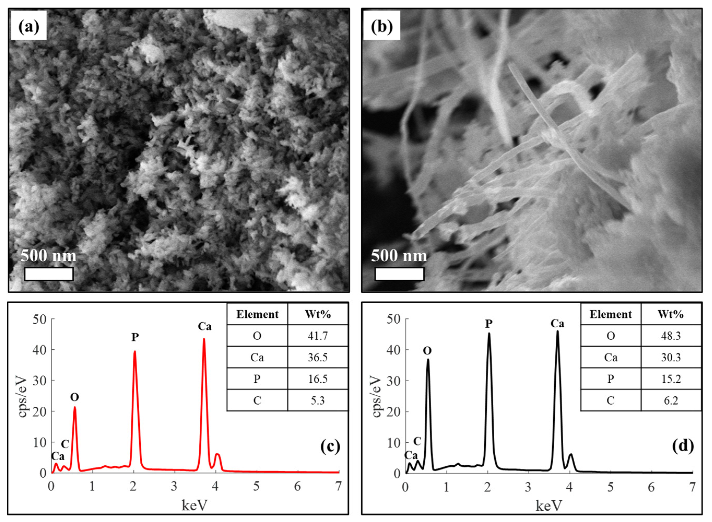 Crystals 15 01062 g003 Crystals 15 01062 g003