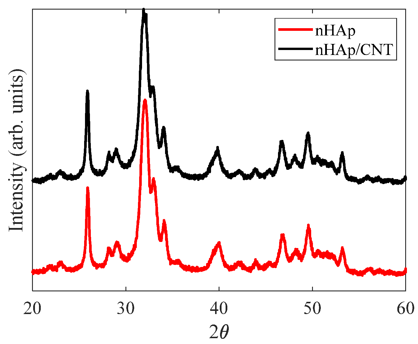 Crystals 15 01062 g004 Crystals 15 01062 g004