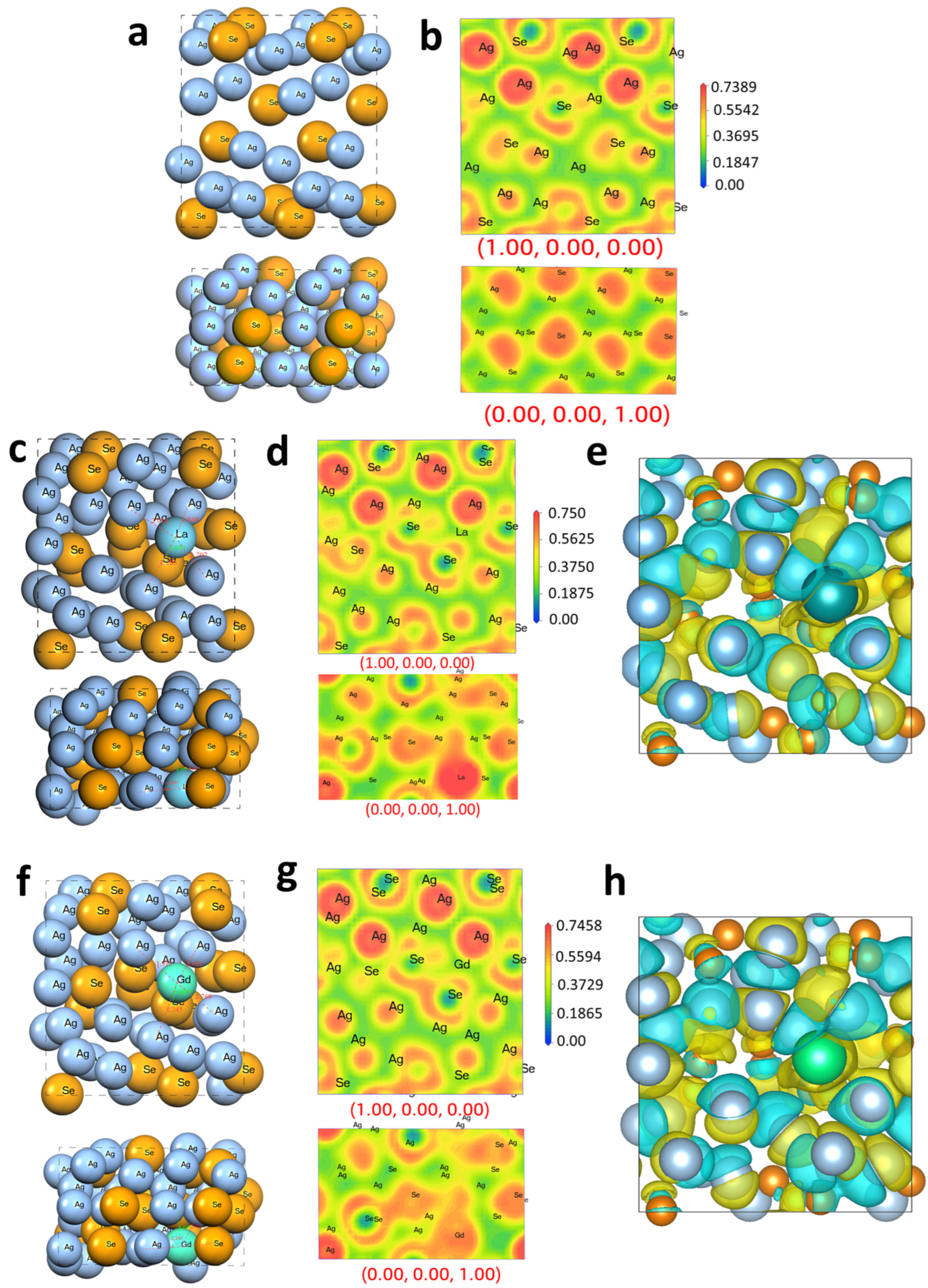 Crystals 16 00004 g001