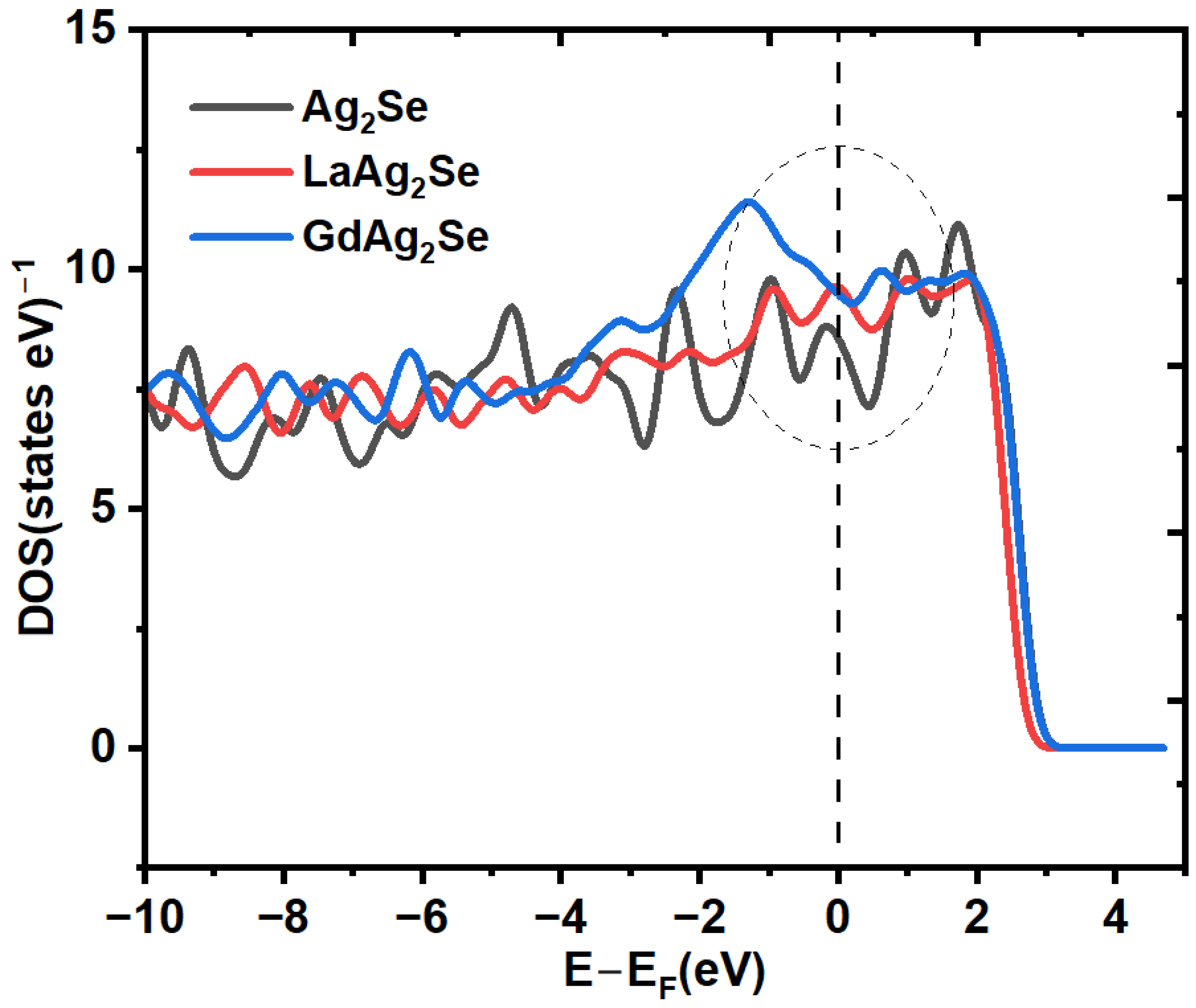 Crystals 16 00004 g002