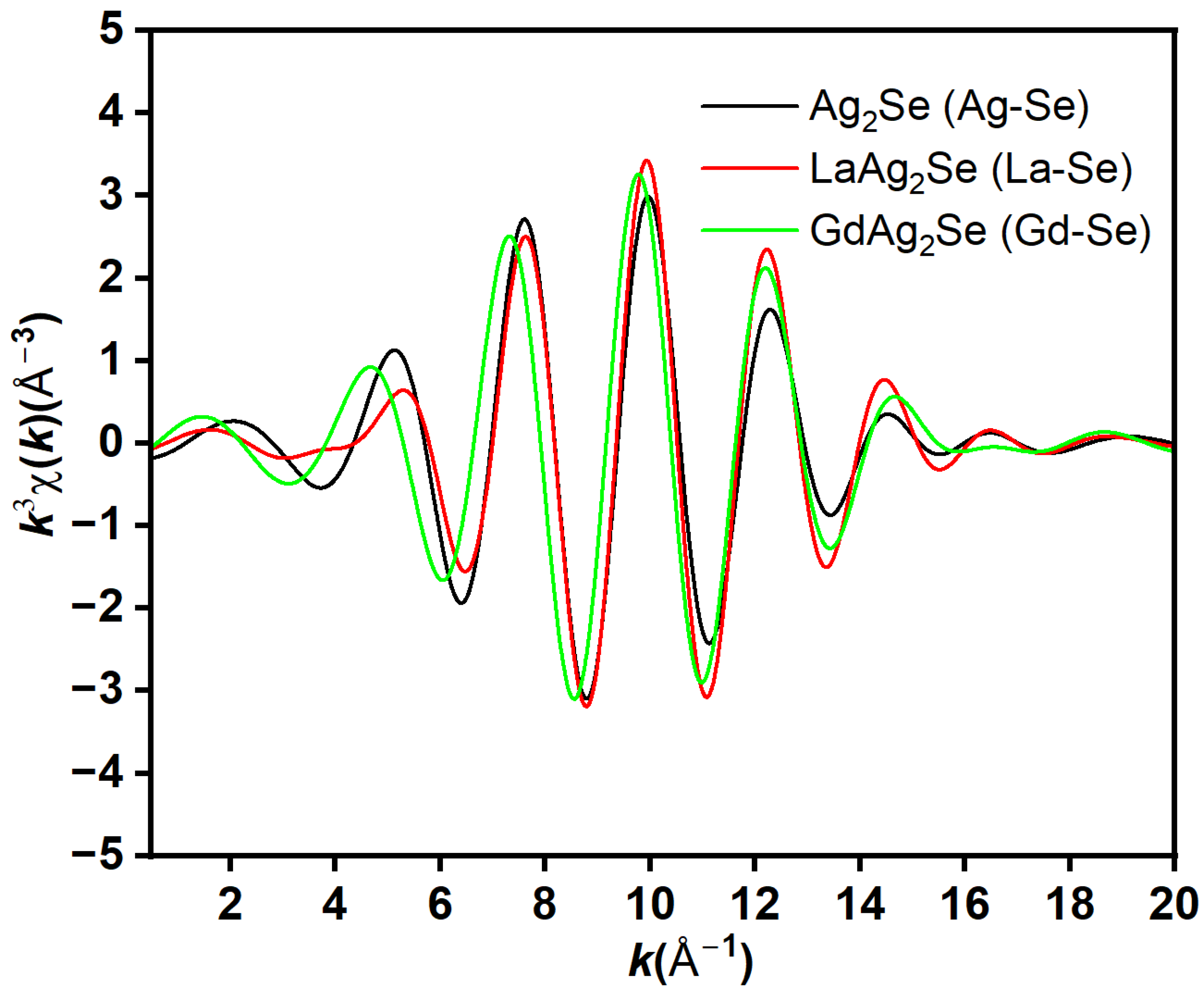 Crystals 16 00004 g003
