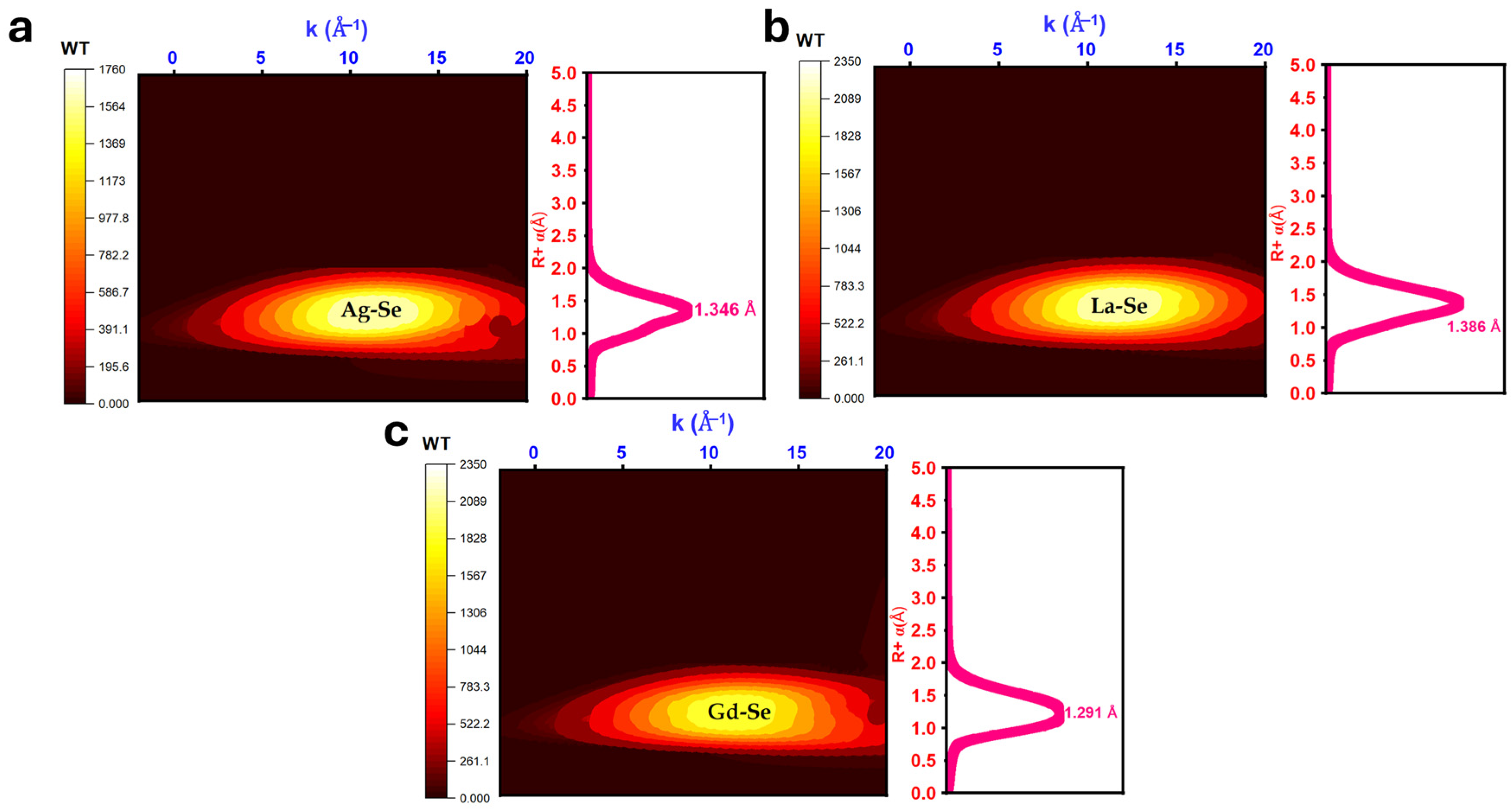 Crystals 16 00004 g004