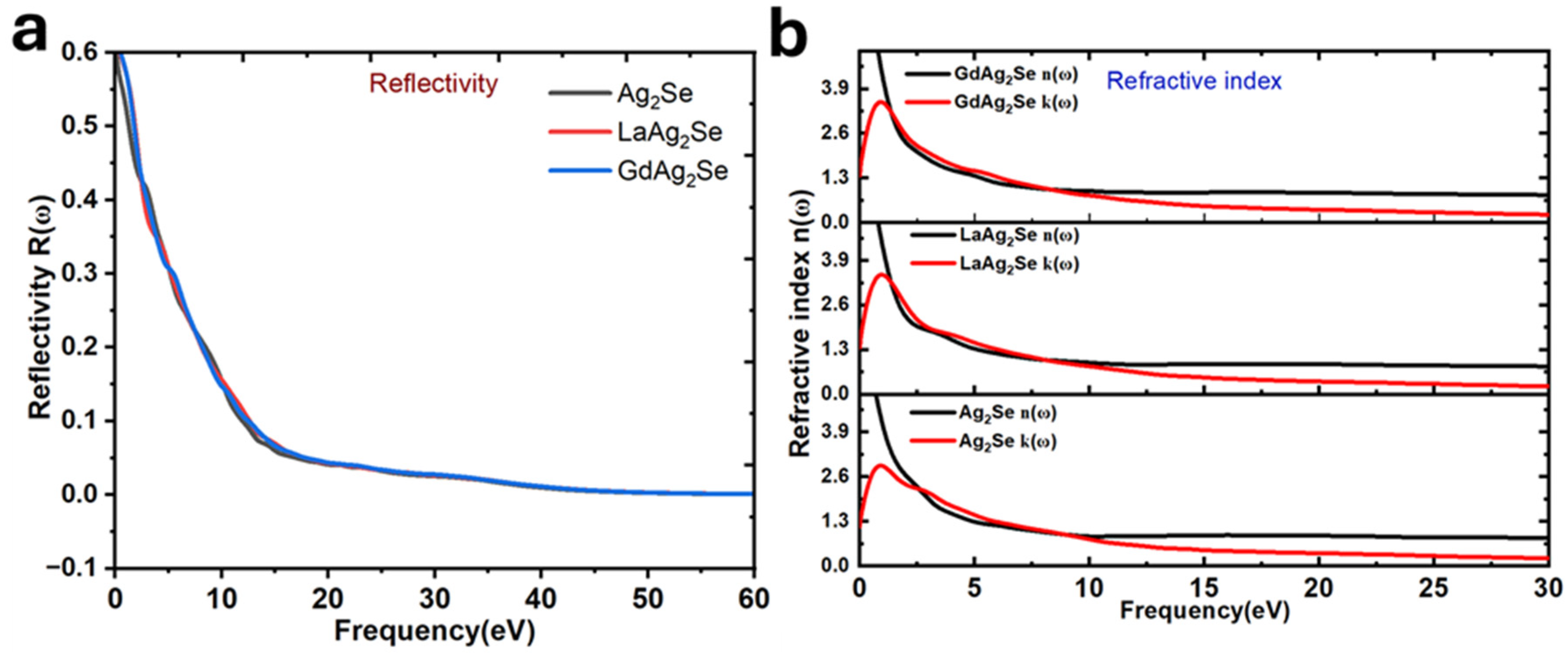 Crystals 16 00004 g006