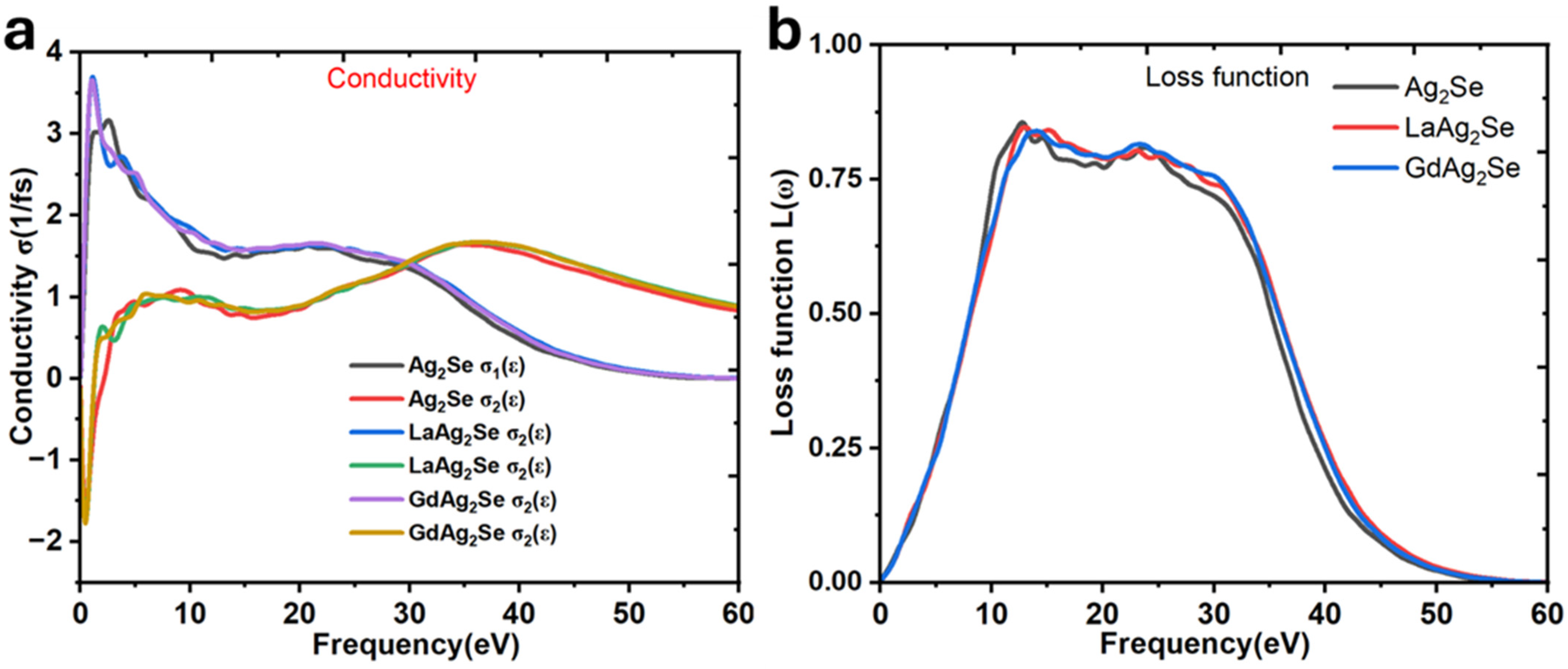 Crystals 16 00004 g007