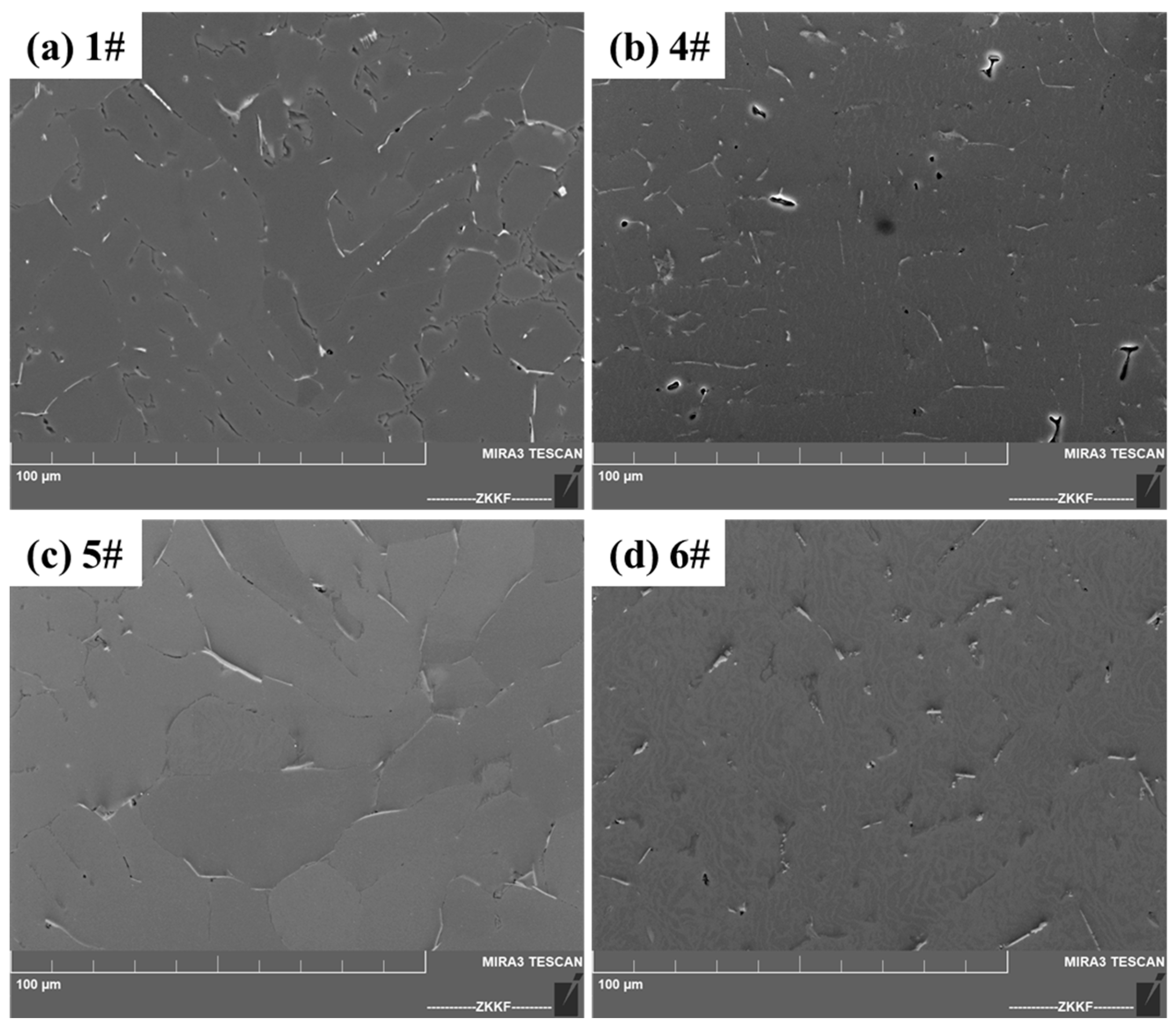 Crystals 16 00006 g003