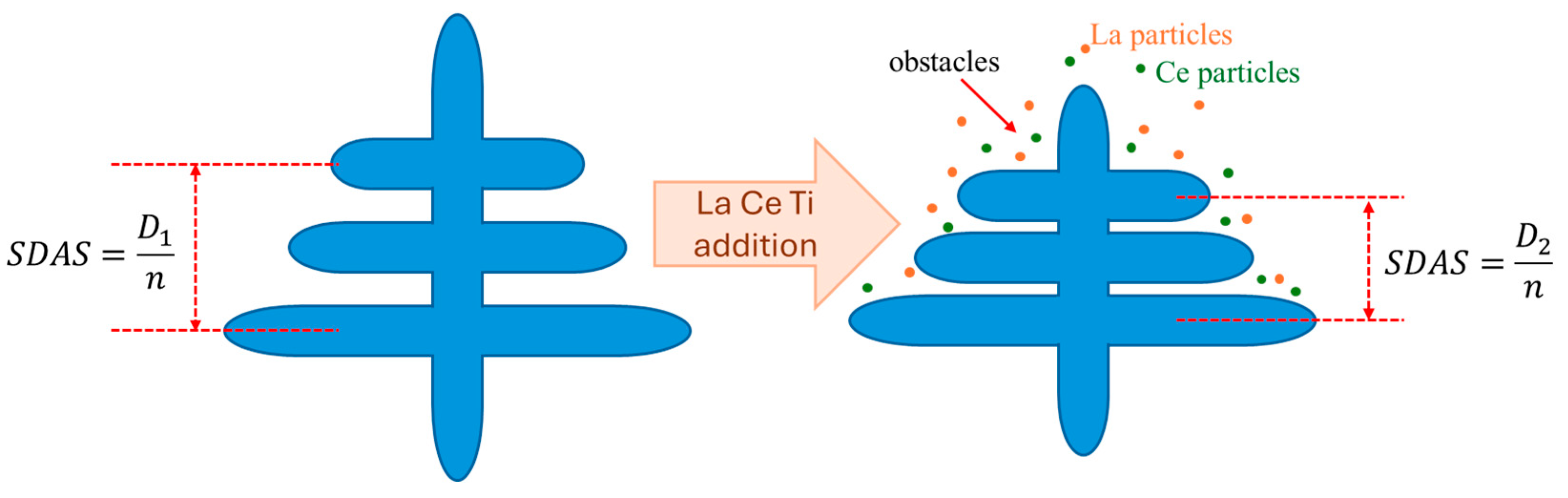 Crystals 16 00006 g005