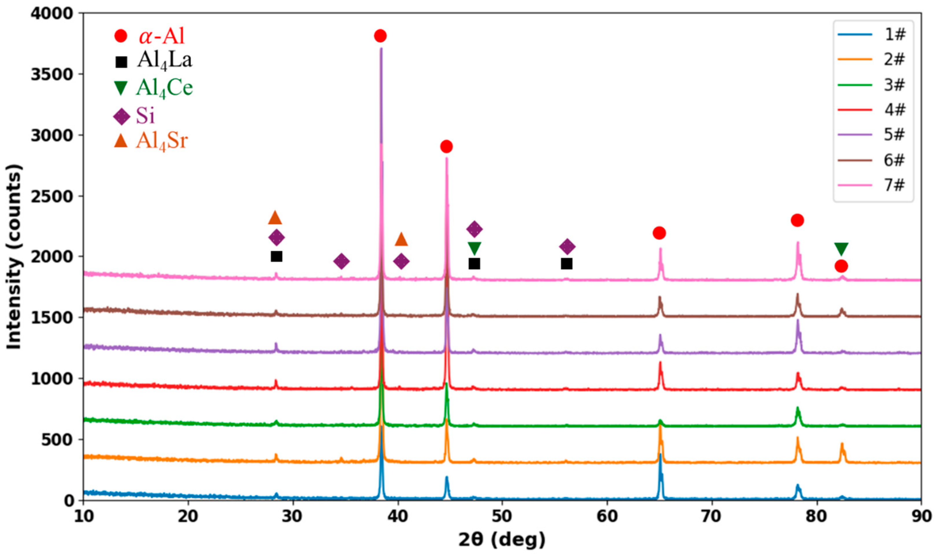 Crystals 16 00006 g008