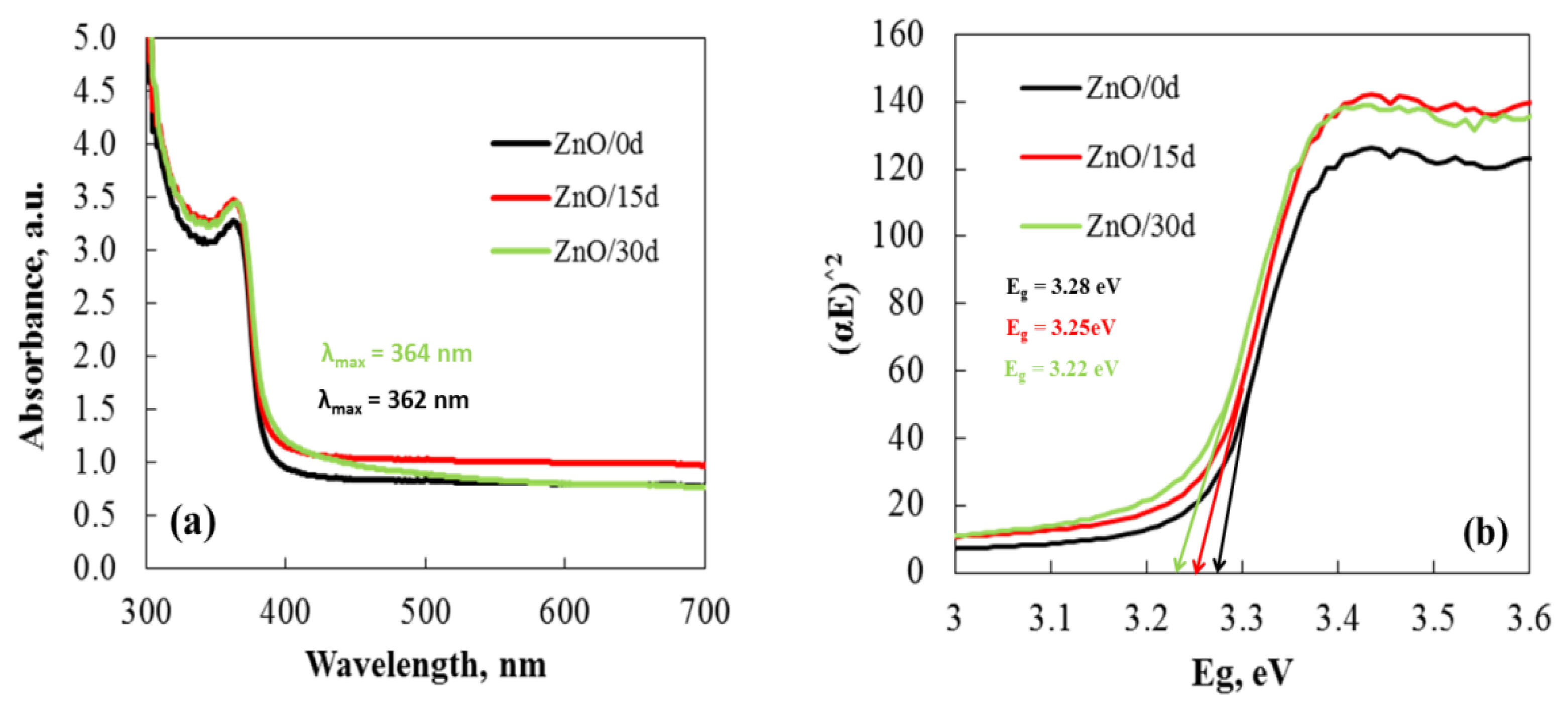 Crystals 16 00008 g004