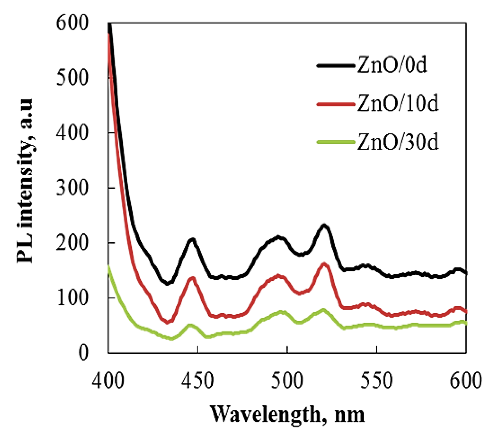 Crystals 16 00008 g005